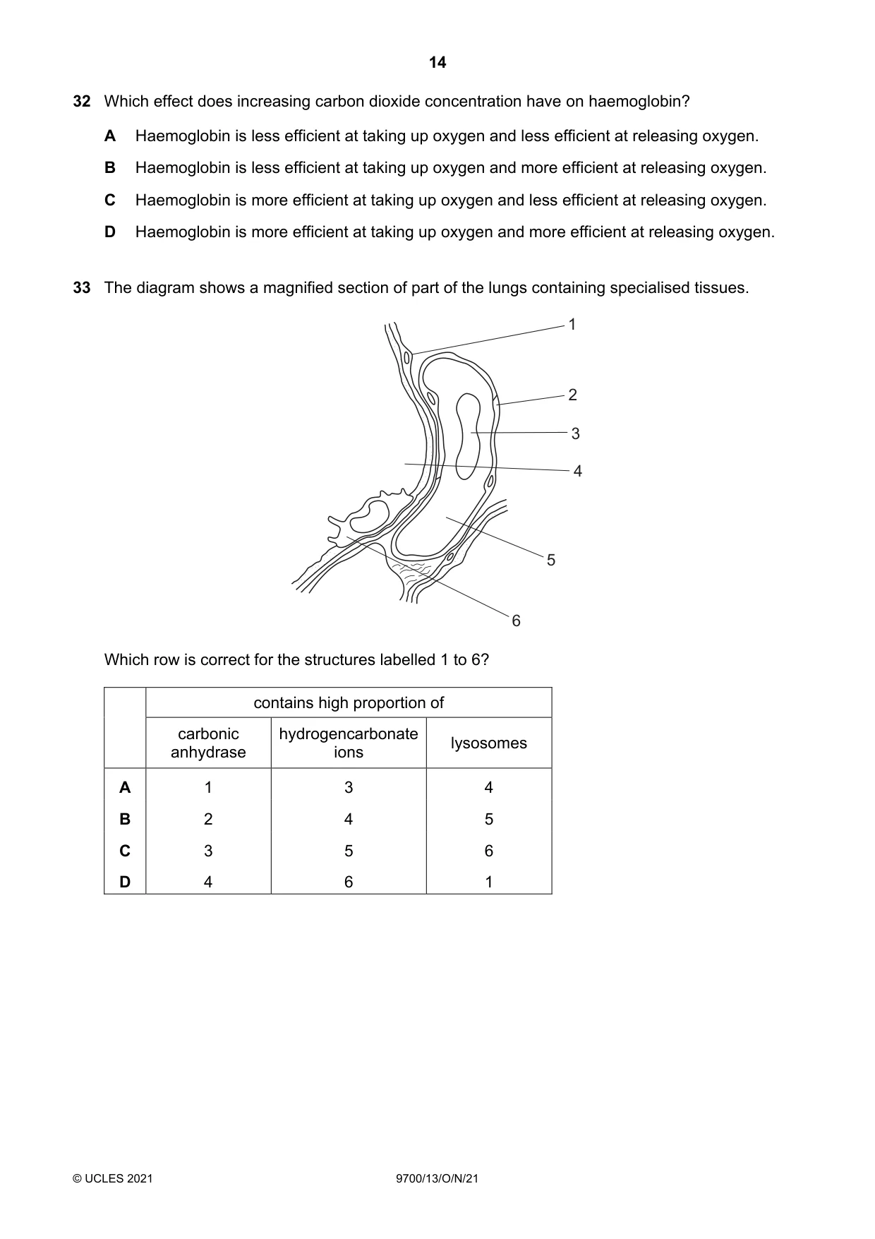 Cambridge A Level Biology 9700 2021 Oct/Nov Paper 1 · Variant 3 question paper, page 14 of 20