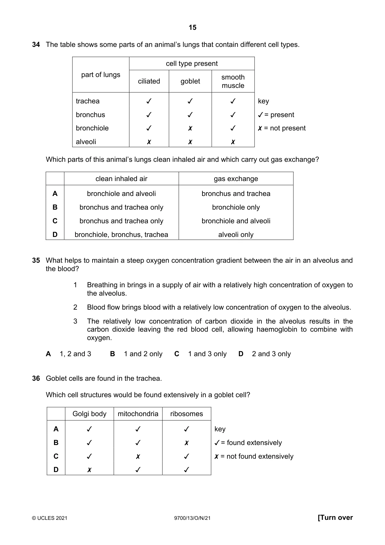 Cambridge A Level Biology 9700 2021 Oct/Nov Paper 1 · Variant 3 question paper, page 15 of 20