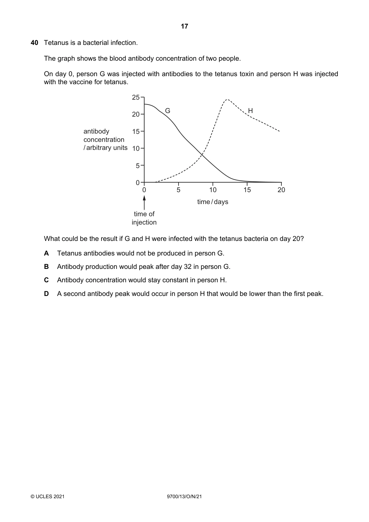 Cambridge A Level Biology 9700 2021 Oct/Nov Paper 1 · Variant 3 question paper, page 17 of 20