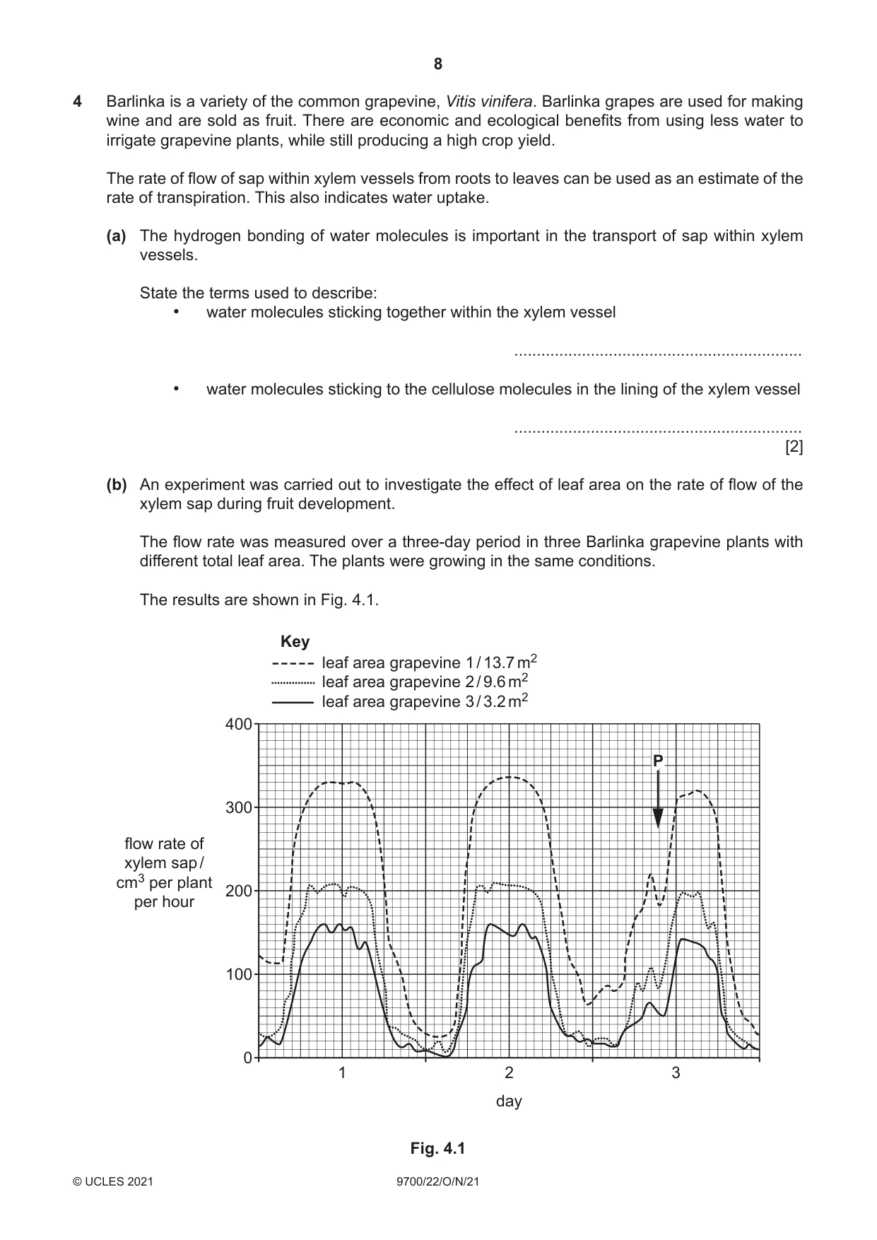 Cambridge A Level Biology 9700 2021 Oct/Nov Paper 2 · Variant 2 question paper, page 8 of 16