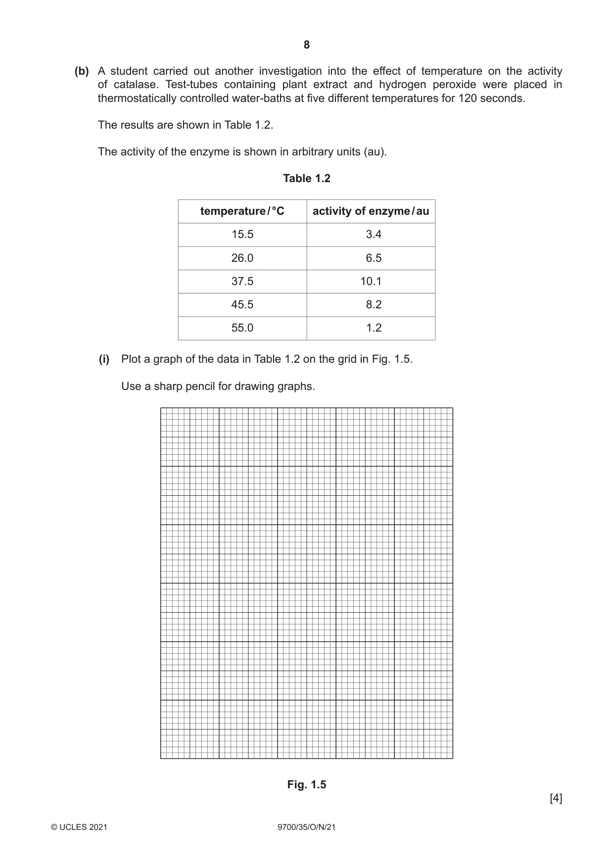 Cambridge A Level Biology 9700 2021 Oct/Nov Paper 3 · Variant 5 question paper, page 8 of 16