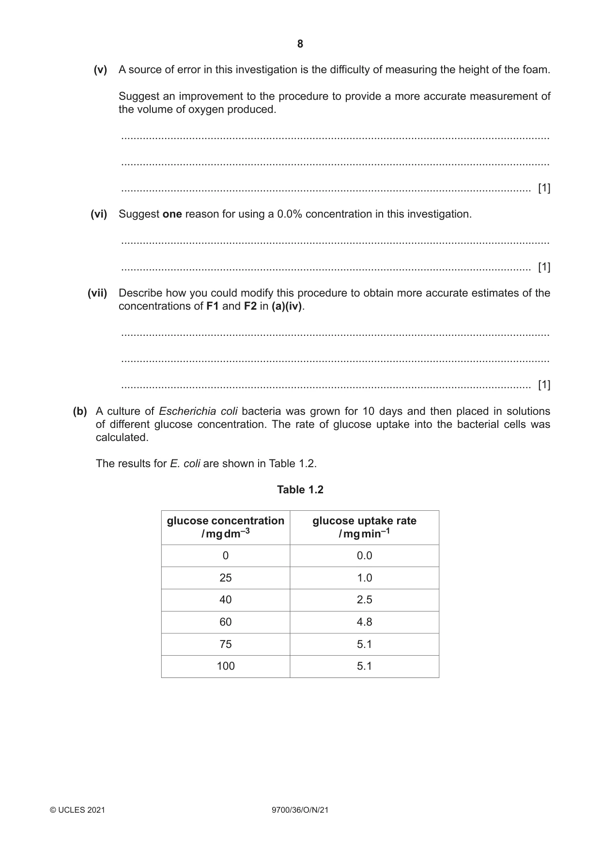 Cambridge A Level Biology 9700 2021 Oct/Nov Paper 3 · Variant 6 question paper, page 8 of 16