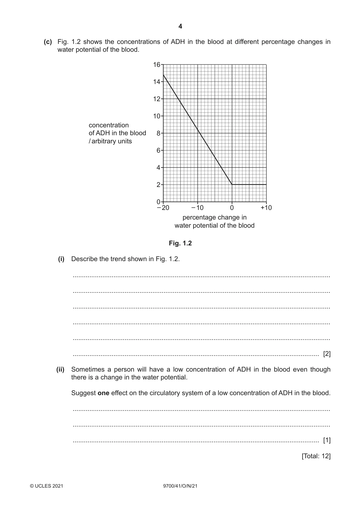 Cambridge A Level Biology 9700 2021 Oct/Nov Paper 4 · Variant 1 question paper, page 4 of 24