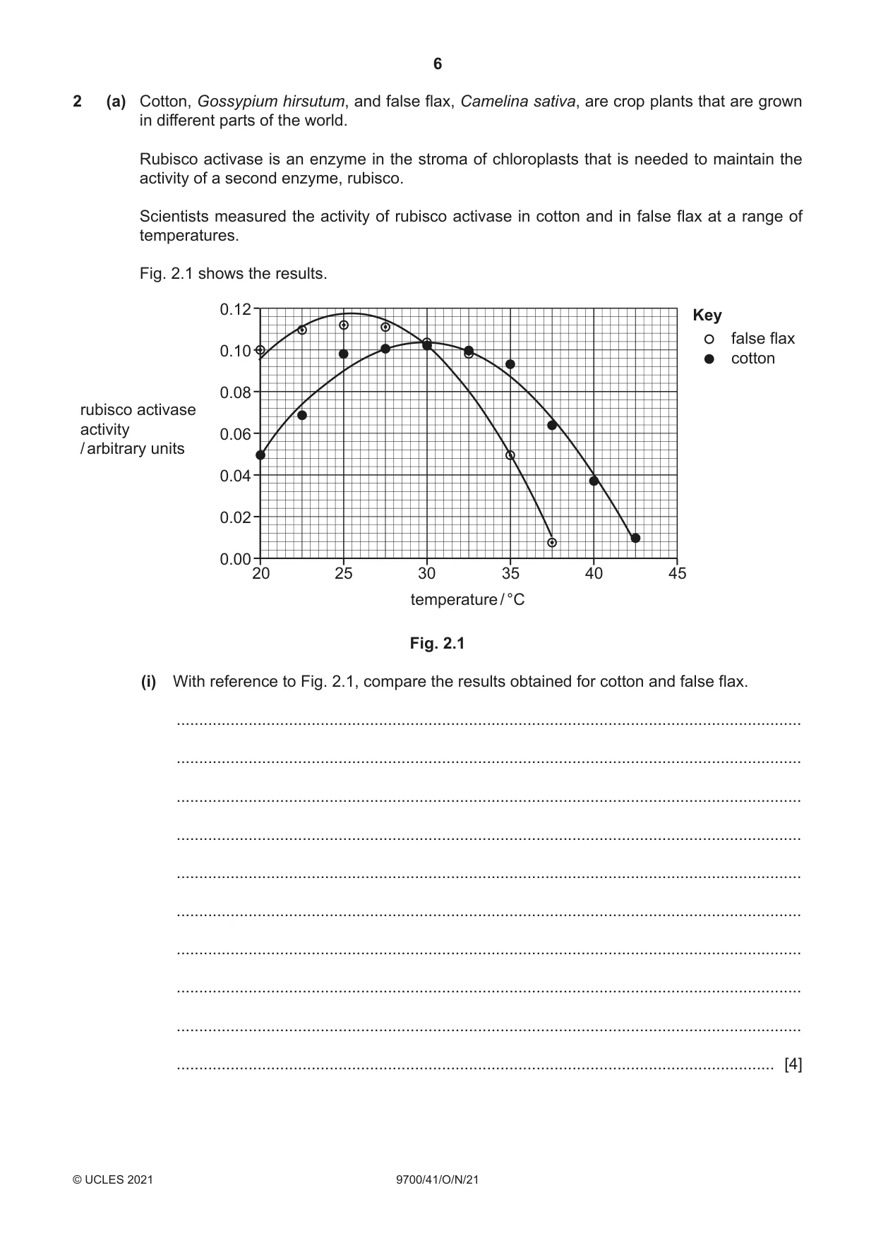Cambridge A Level Biology 9700 2021 Oct/Nov Paper 4 · Variant 1 question paper, page 6 of 24
