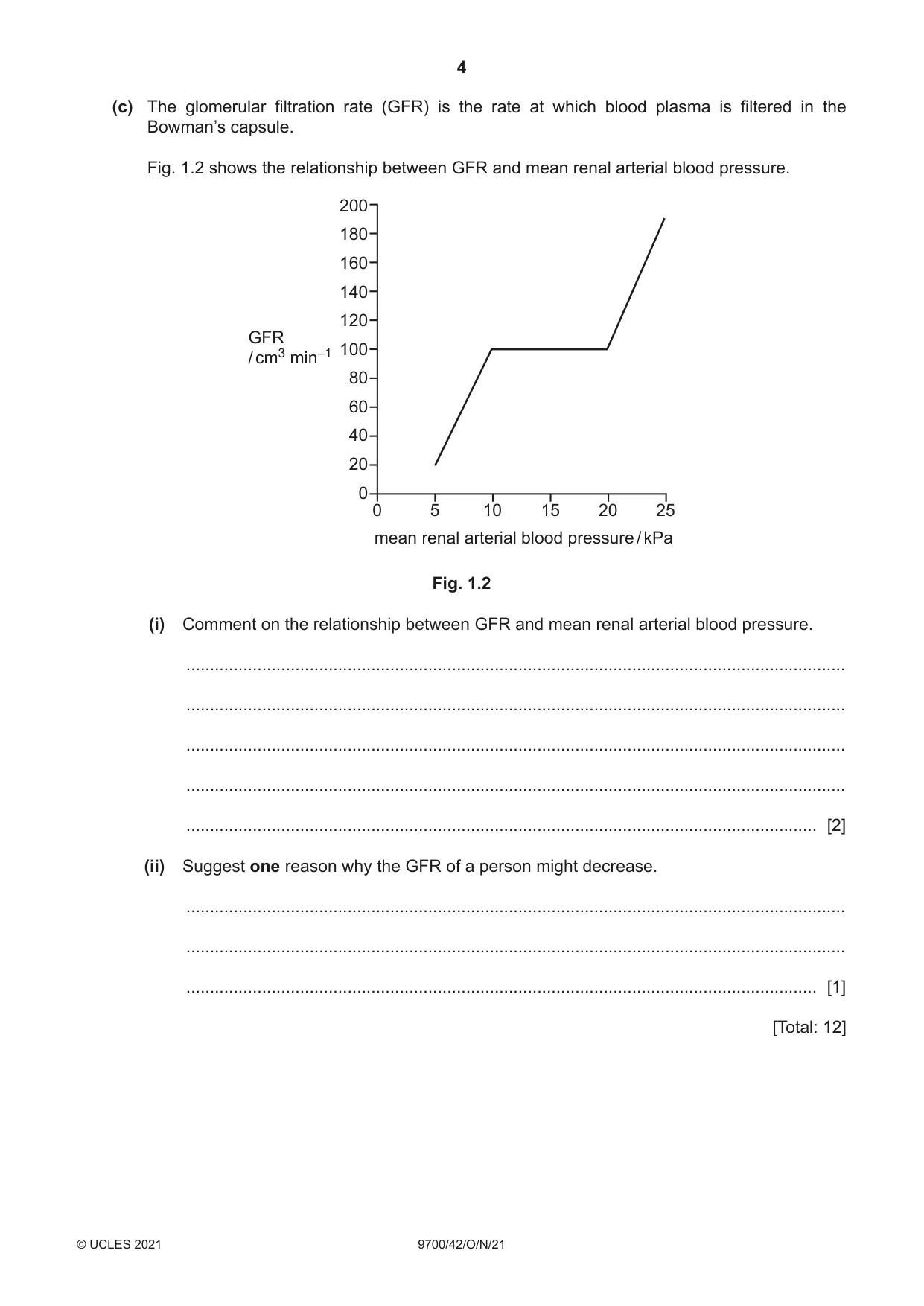 Cambridge A Level Biology 9700 2021 Oct/Nov Paper 4 · Variant 2 question paper, page 4 of 28