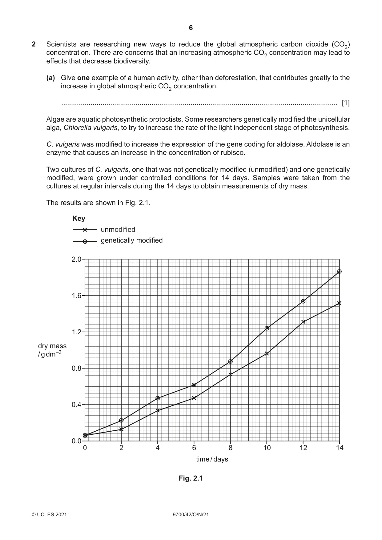 Cambridge A Level Biology 9700 2021 Oct/Nov Paper 4 · Variant 2 question paper, page 6 of 28
