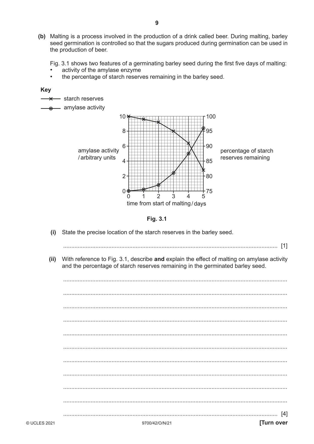 Cambridge A Level Biology 9700 2021 Oct/Nov Paper 4 · Variant 2 question paper, page 9 of 28