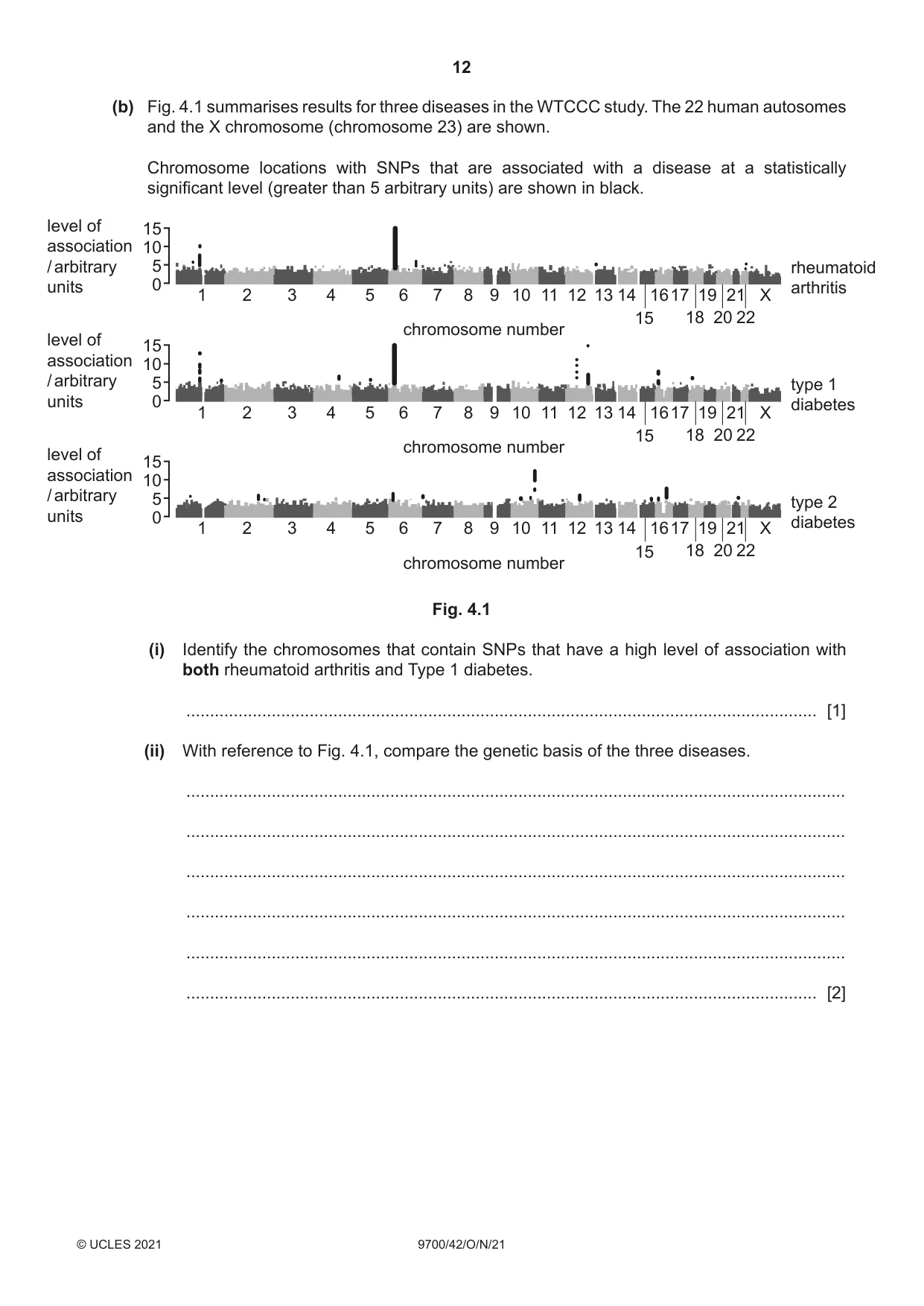Cambridge A Level Biology 9700 2021 Oct/Nov Paper 4 · Variant 2 question paper, page 12 of 28