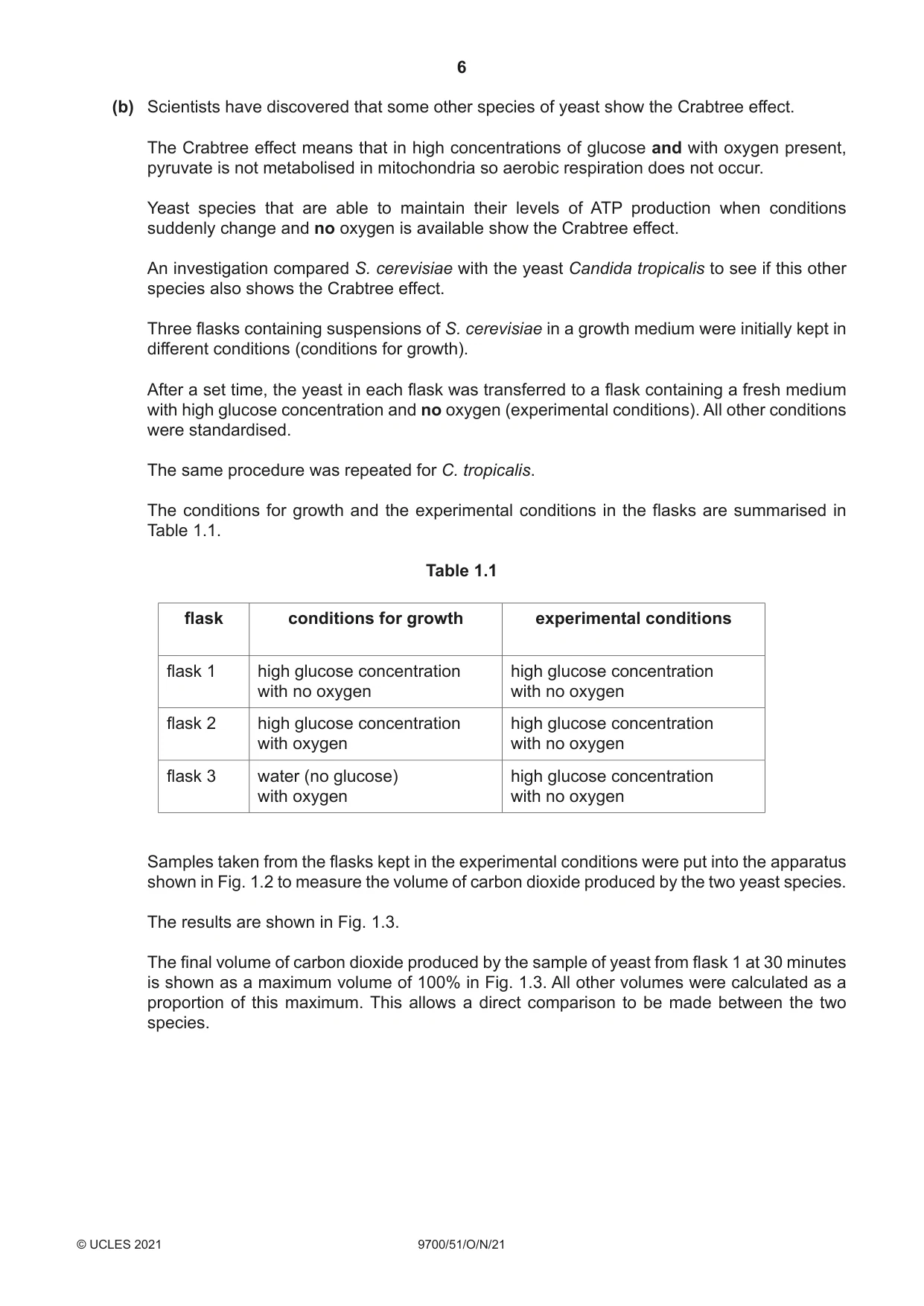 Cambridge A Level Biology 9700 2021 Oct/Nov Paper 5 · Variant 1 question paper, page 6 of 12
