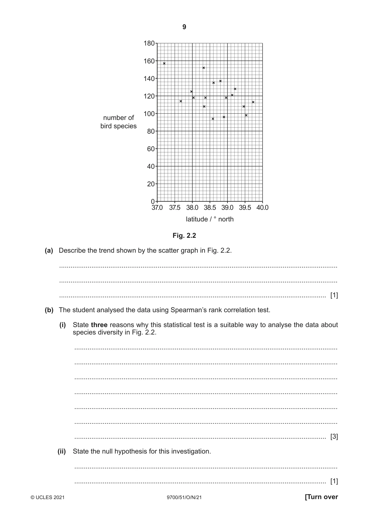 Cambridge A Level Biology 9700 2021 Oct/Nov Paper 5 · Variant 1 question paper, page 9 of 12