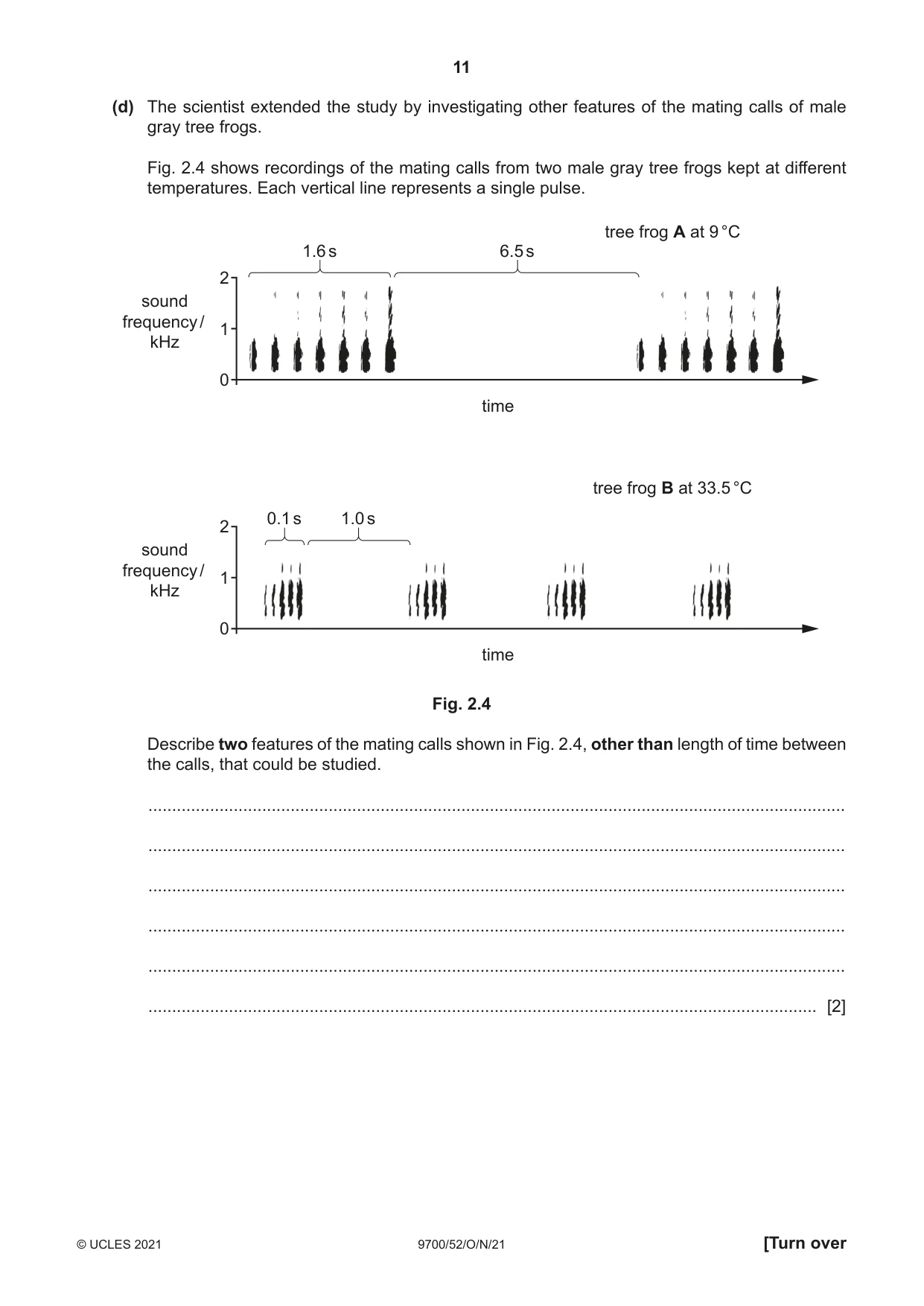 Cambridge A Level Biology 9700 2021 Oct/Nov Paper 5 · Variant 2 question paper, page 11 of 12