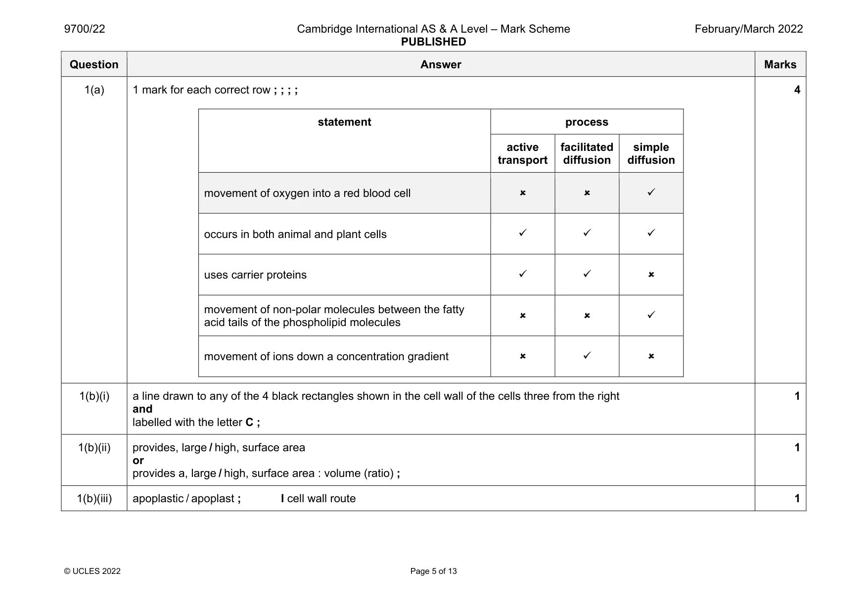 Mark scheme, page 5 of 13