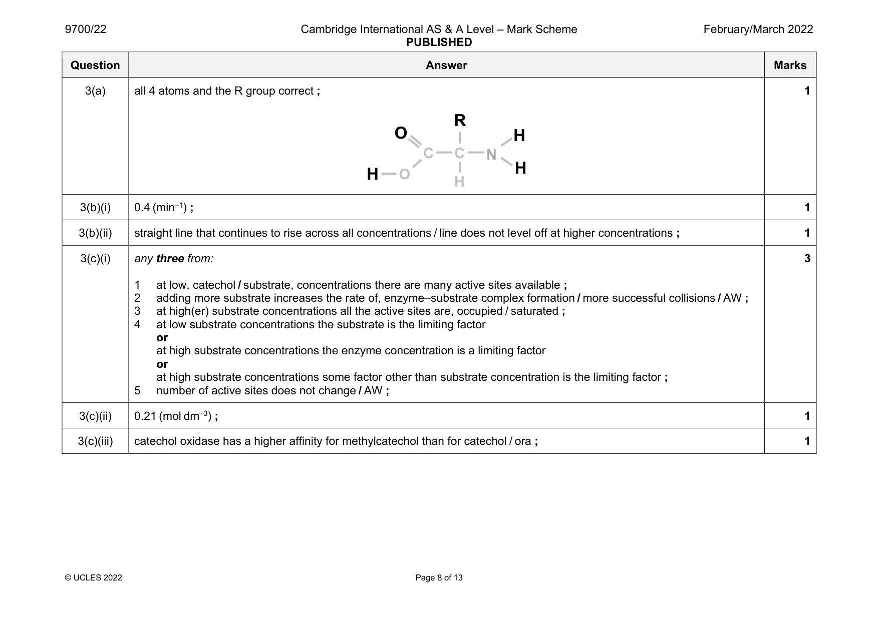 Mark scheme, page 8 of 13