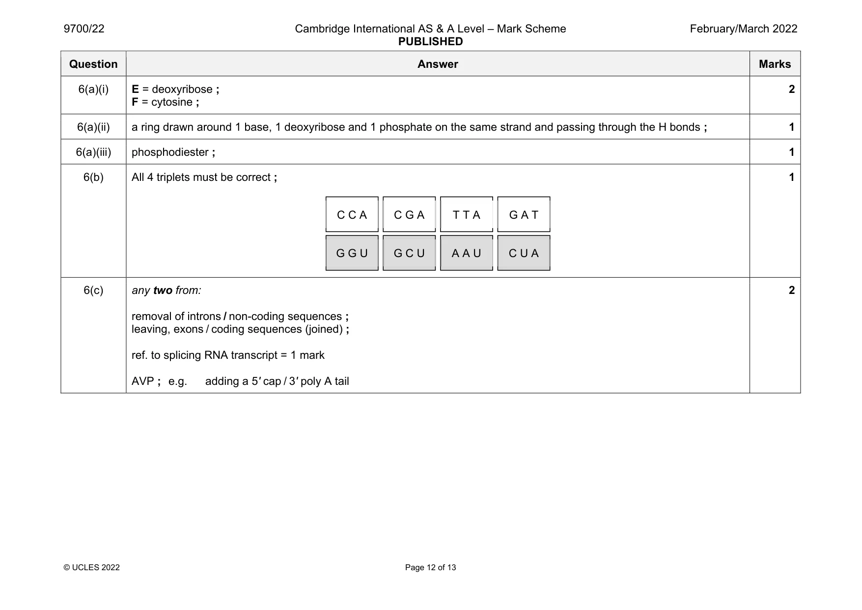 Mark scheme, page 12 of 13
