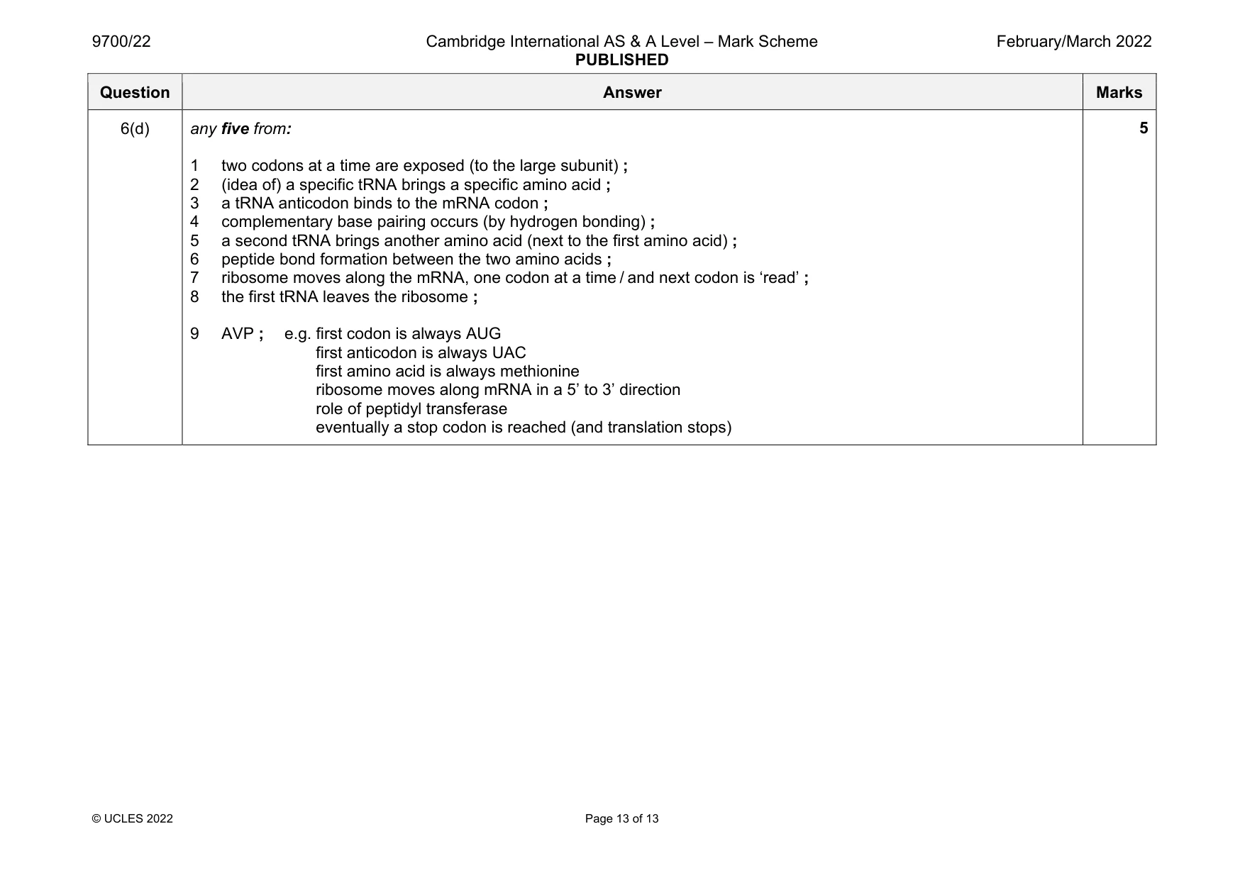 Mark scheme, page 13 of 13