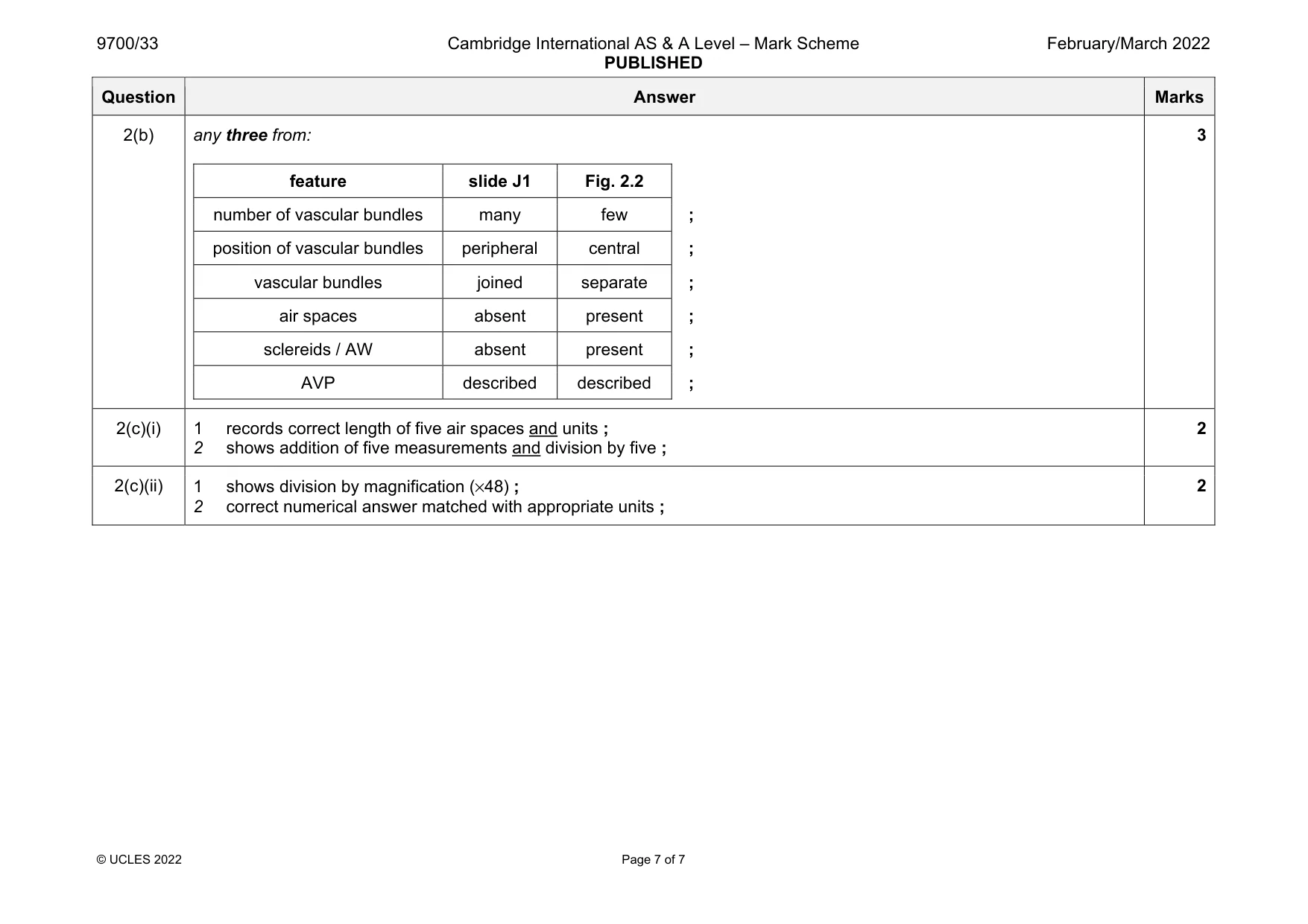 Mark scheme, page 7 of 7