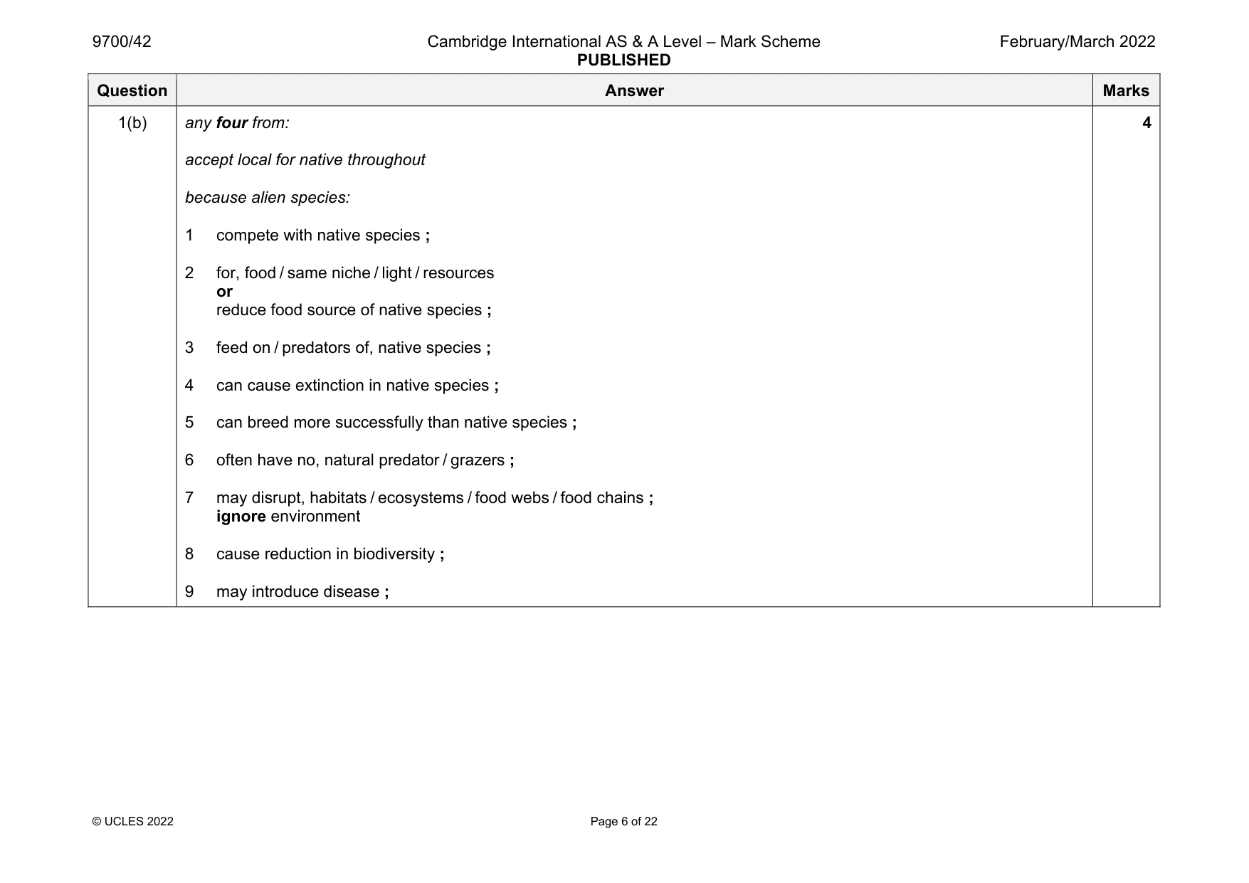 Mark scheme, page 6 of 22