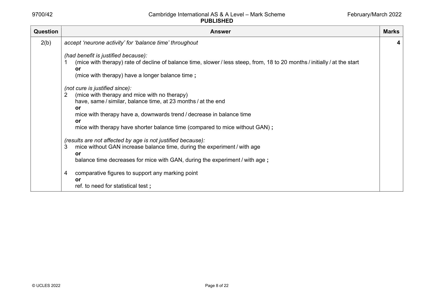 Mark scheme, page 8 of 22