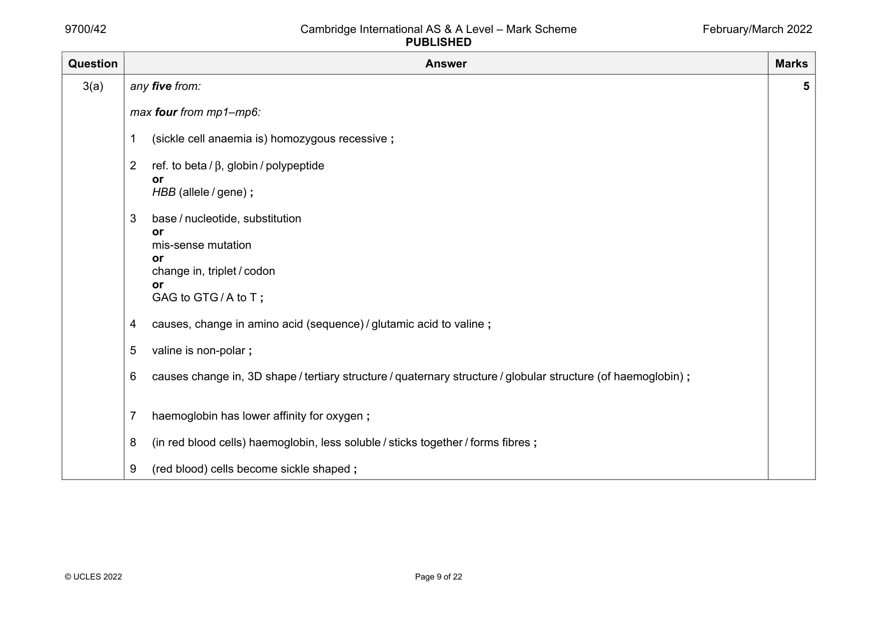 Mark scheme, page 9 of 22