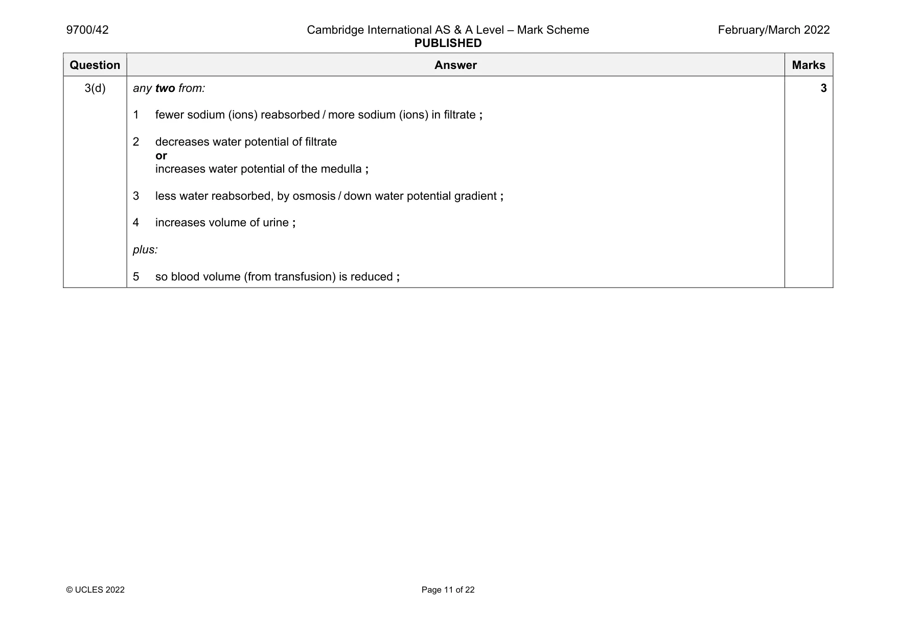 Mark scheme, page 11 of 22