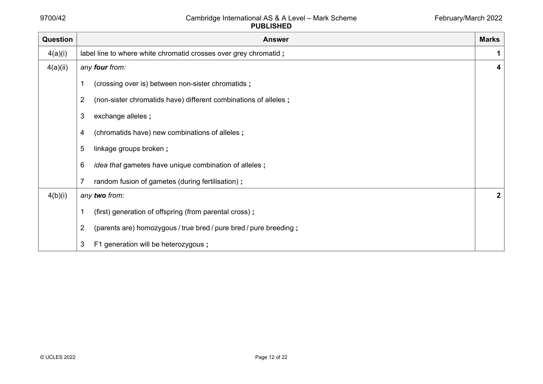 Mark scheme, page 12 of 22