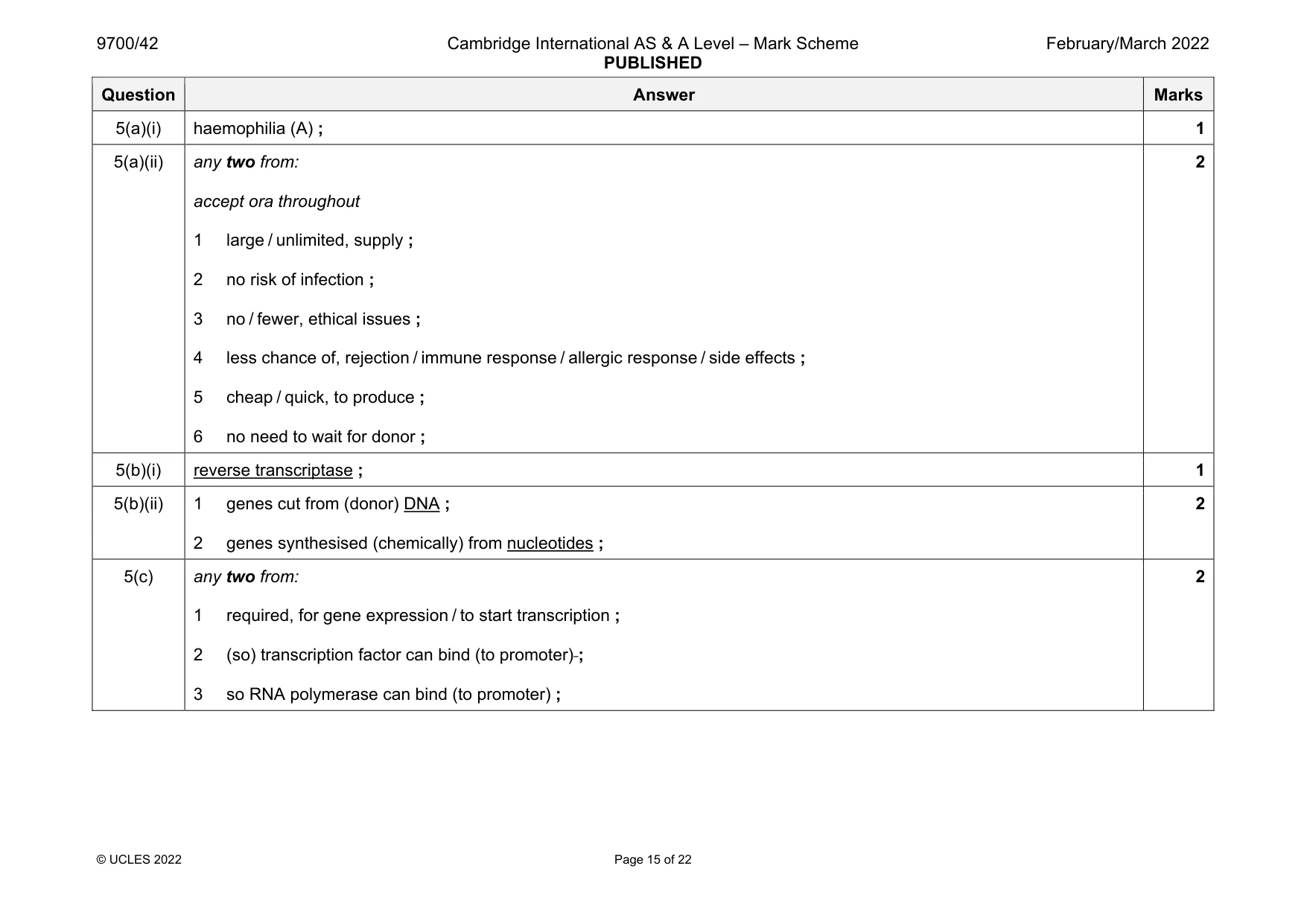 Mark scheme, page 15 of 22