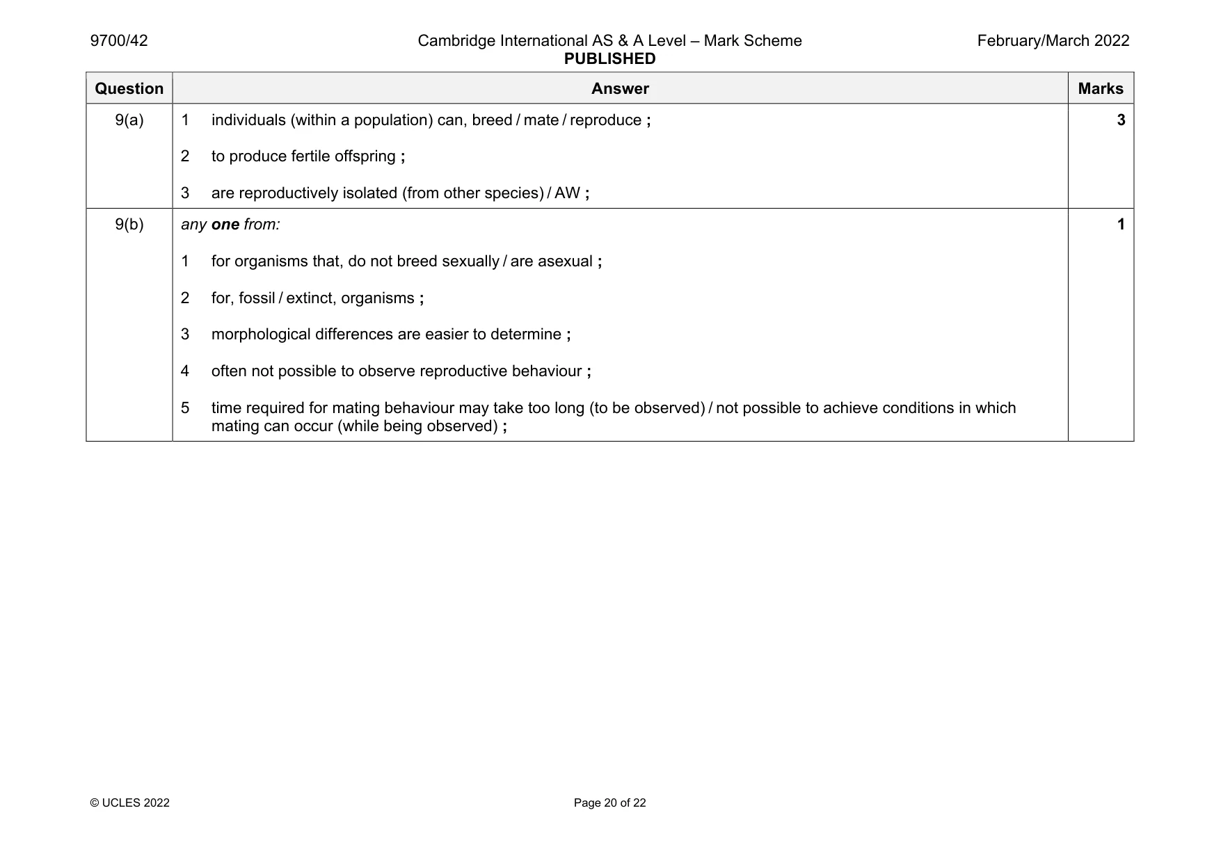 Mark scheme, page 20 of 22
