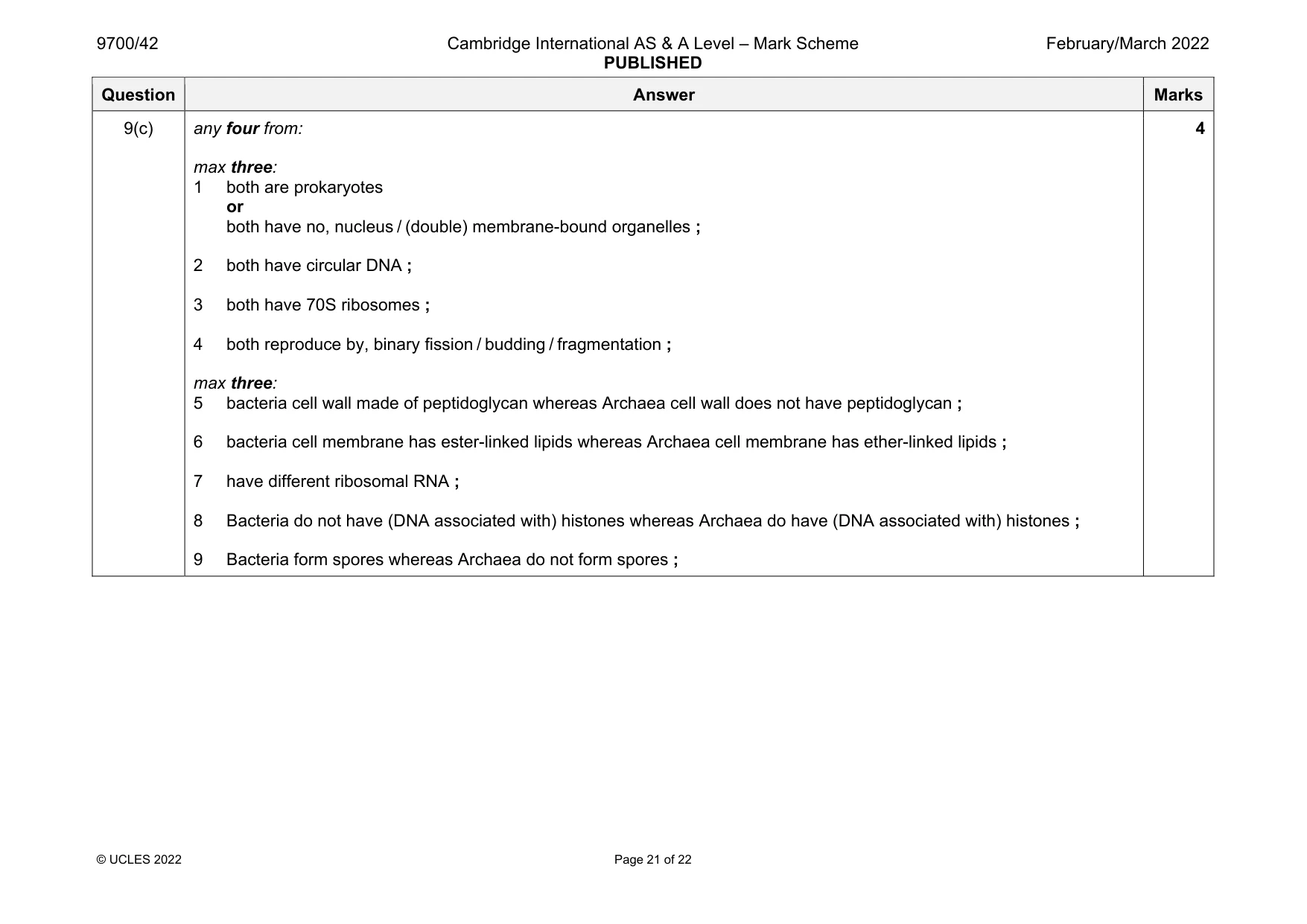 Mark scheme, page 21 of 22