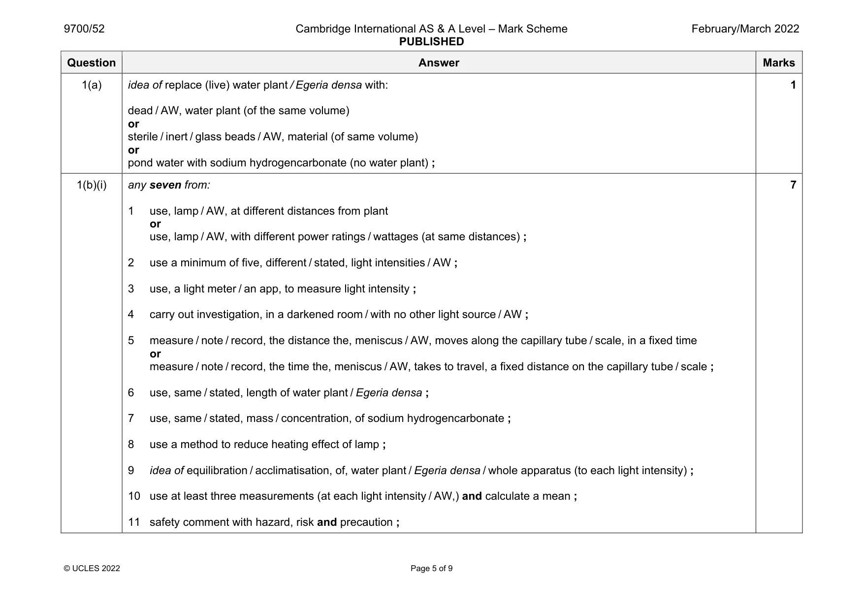 Mark scheme, page 5 of 9