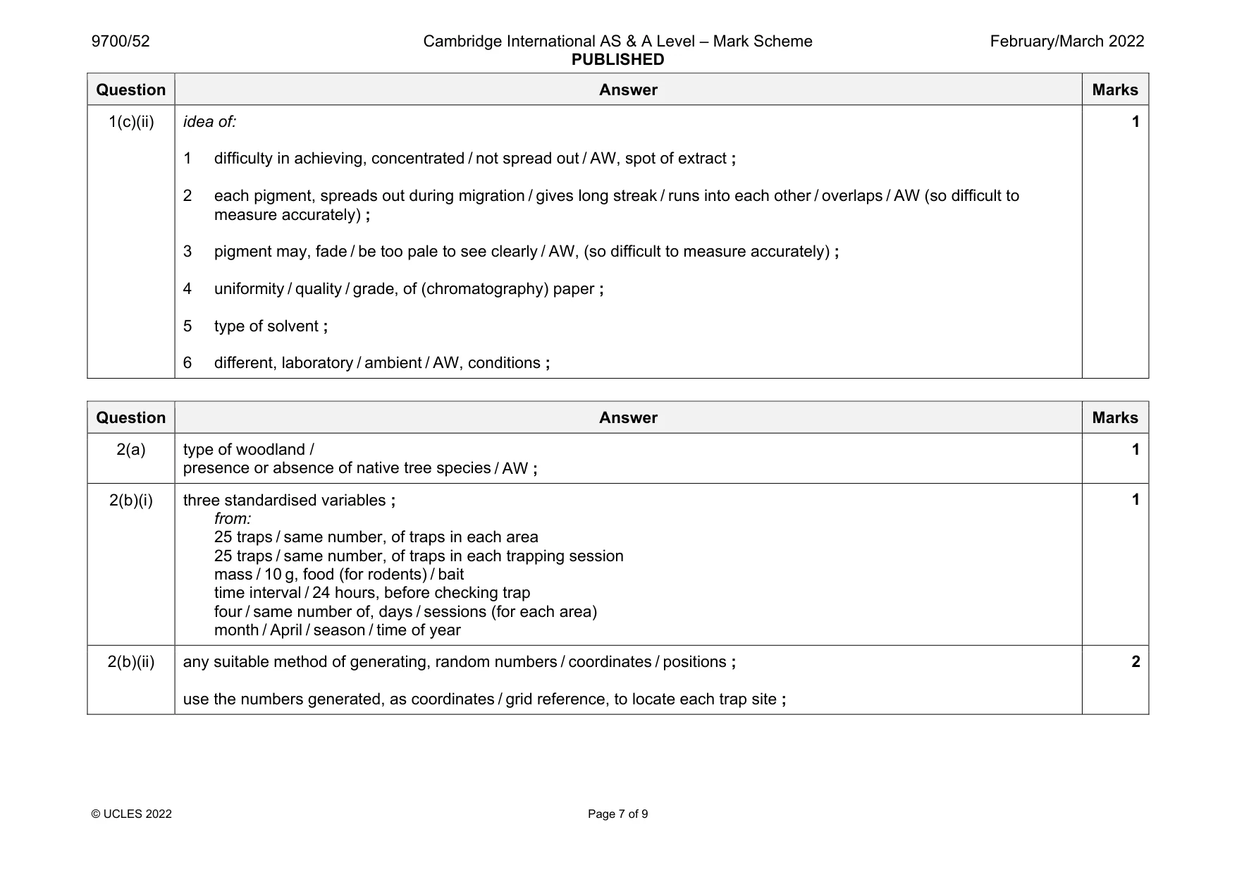 Mark scheme, page 7 of 9