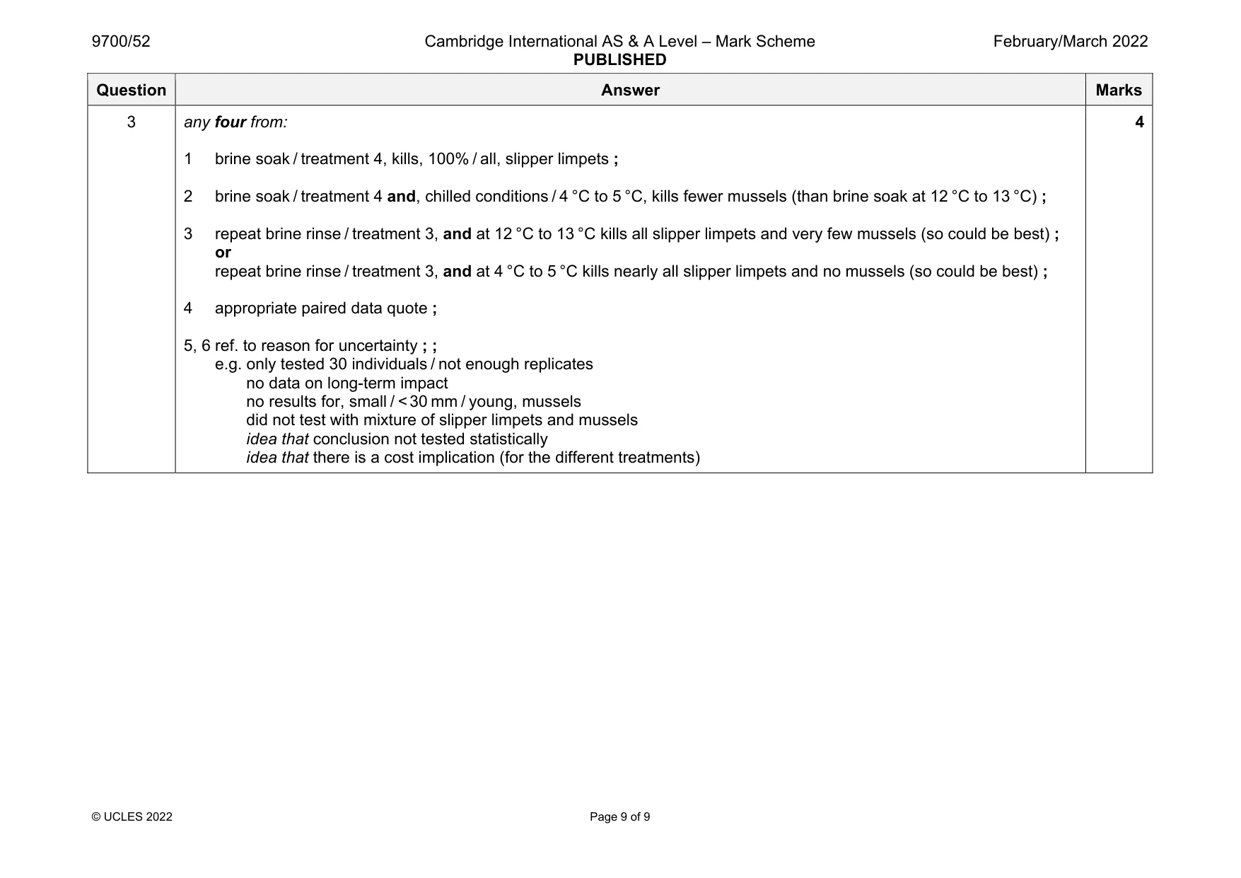 Mark scheme, page 9 of 9