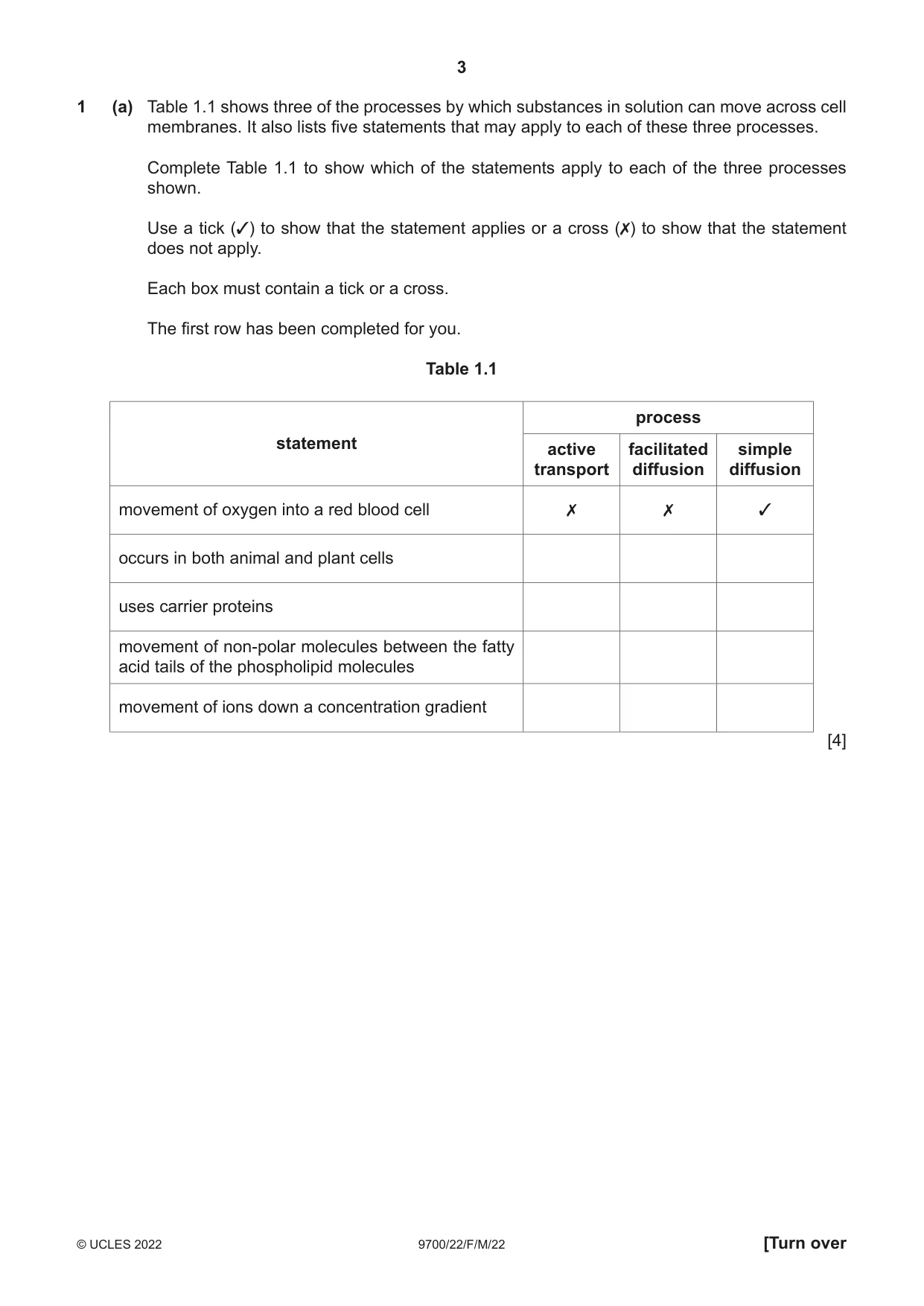 Cambridge A Level Biology 9700 2022 Feb/March Paper 2 · Variant 2 question paper, page 3 of 20