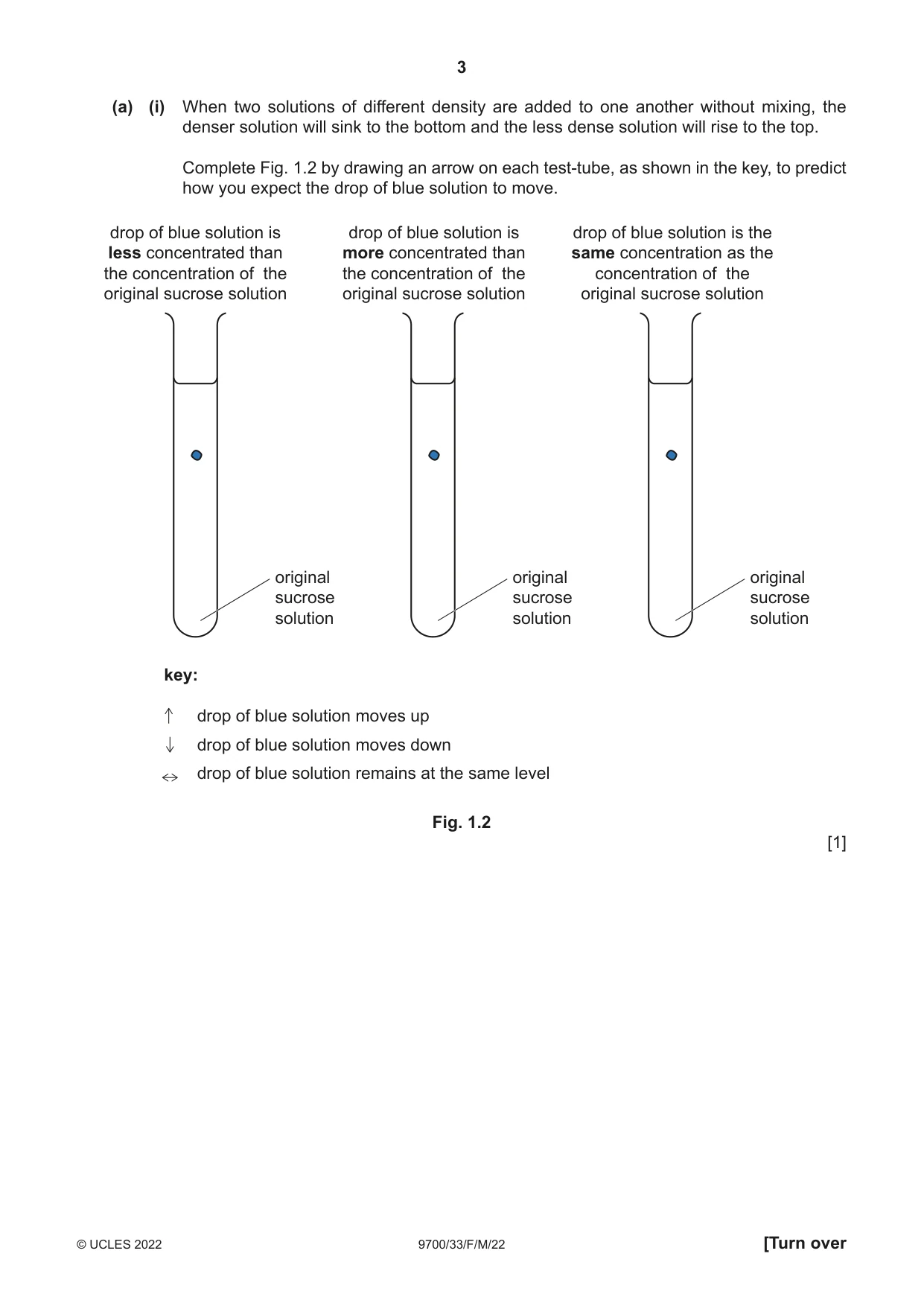 Cambridge A Level Biology 9700 2022 Feb/March Paper 3 · Variant 3 question paper, page 3 of 20