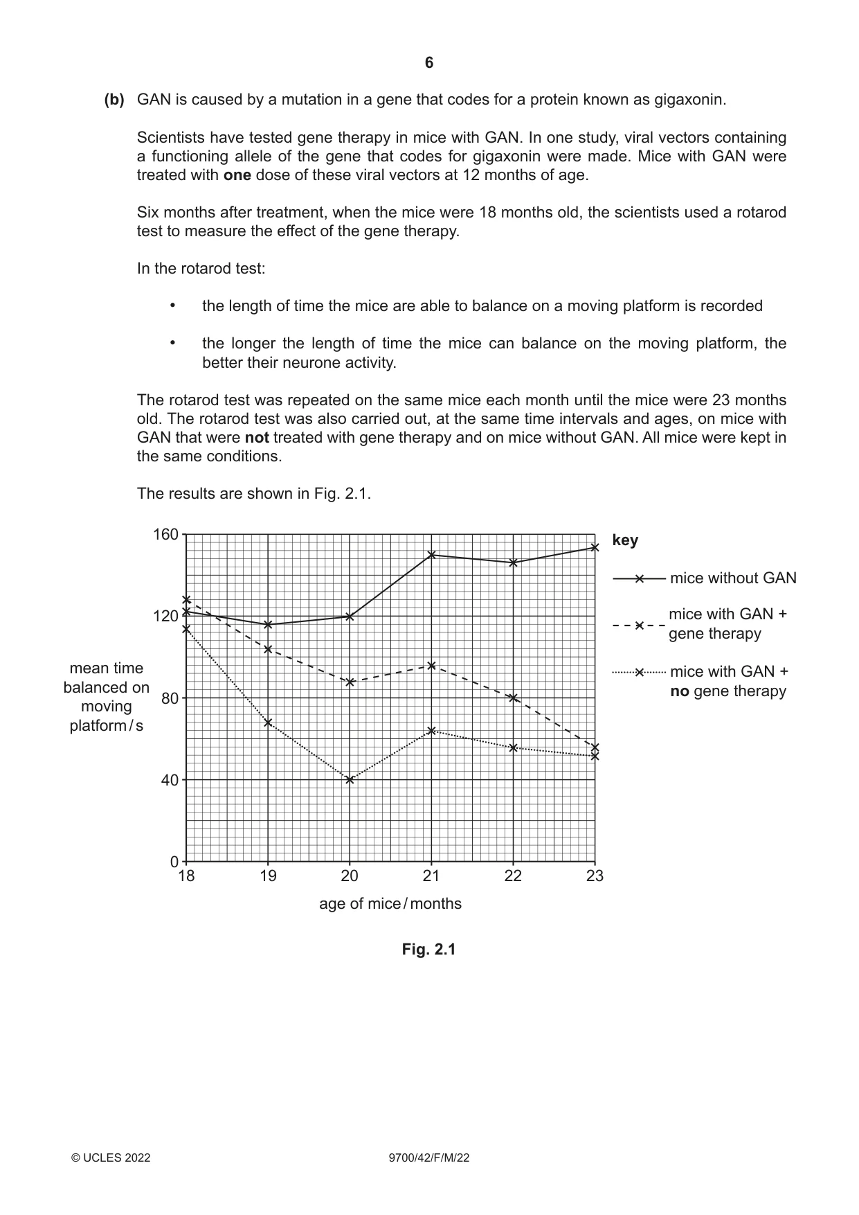 Cambridge A Level Biology 9700 2022 Feb/March Paper 4 · Variant 2 question paper, page 6 of 28