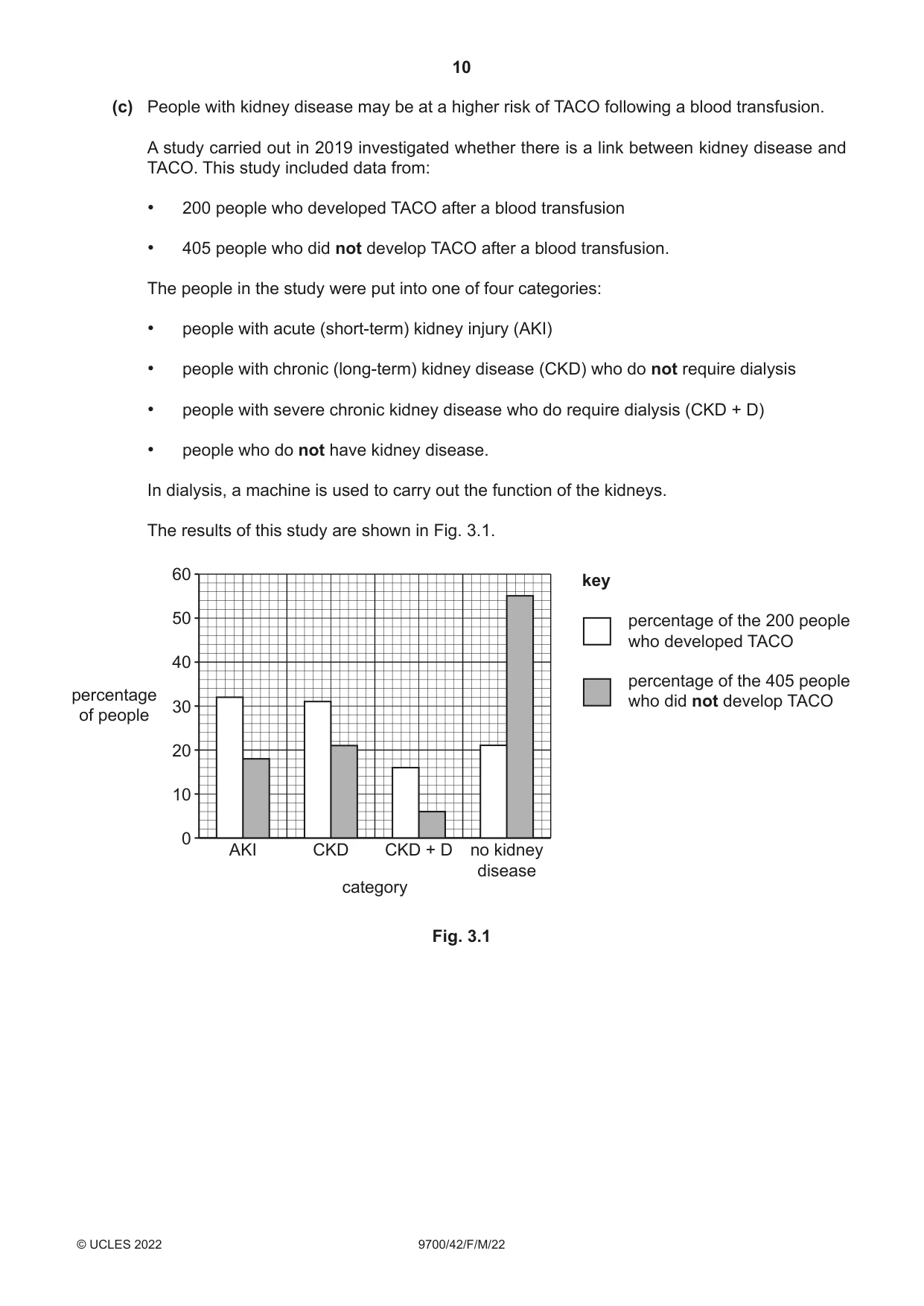 Cambridge A Level Biology 9700 2022 Feb/March Paper 4 · Variant 2 question paper, page 10 of 28