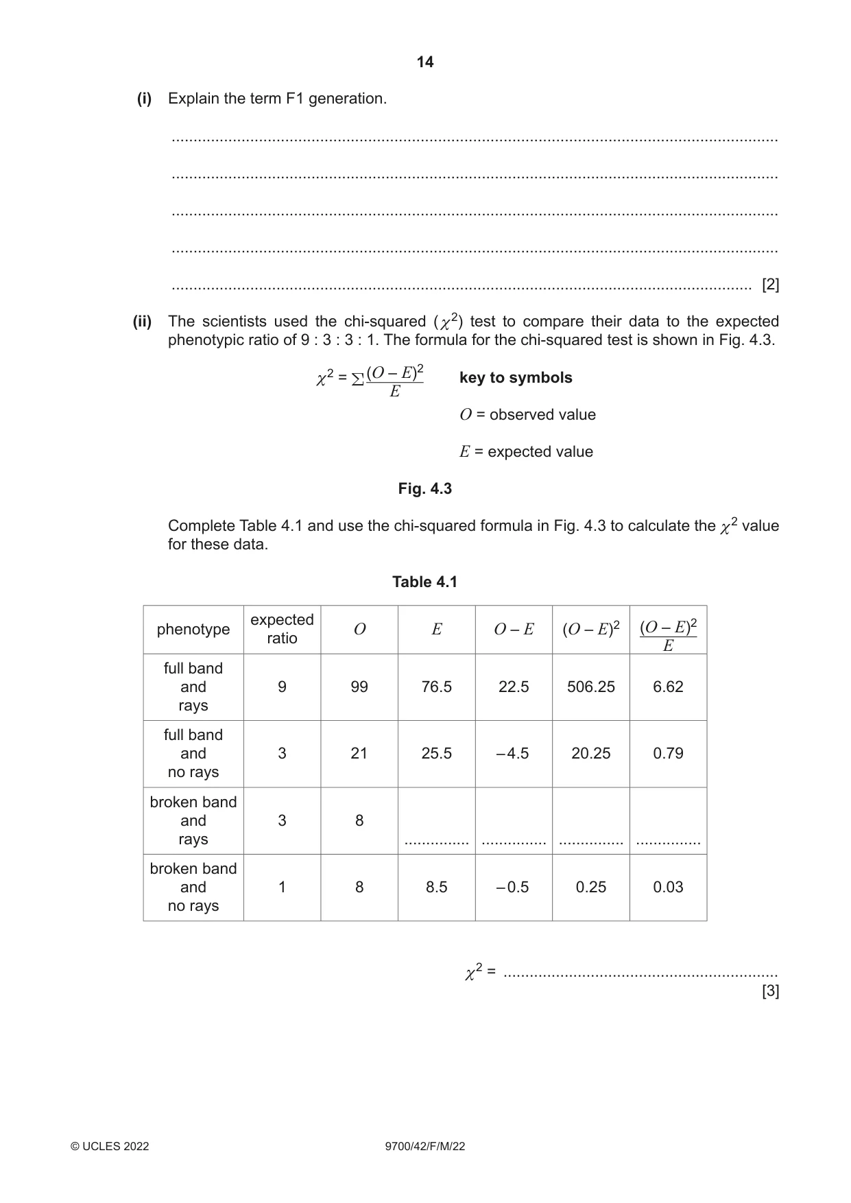 Cambridge A Level Biology 9700 2022 Feb/March Paper 4 · Variant 2 question paper, page 14 of 28