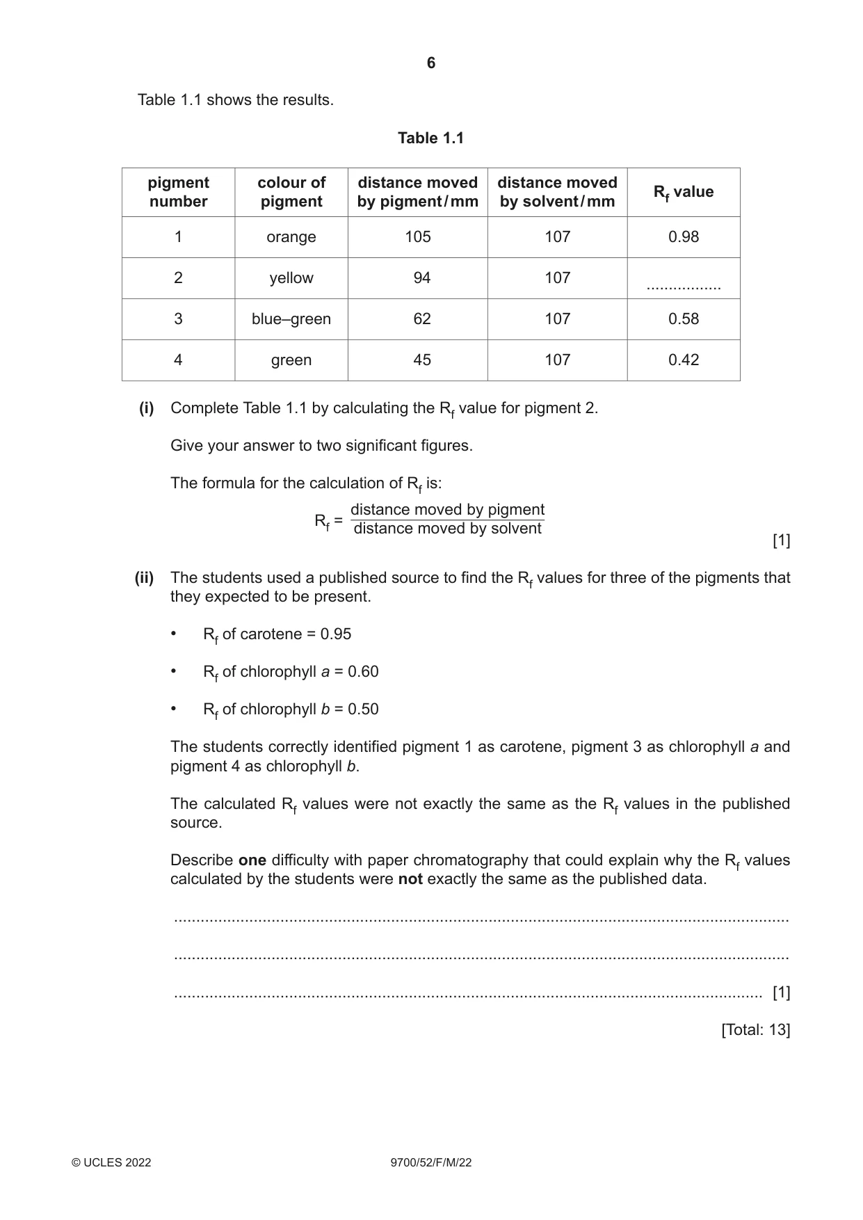 Cambridge A Level Biology 9700 2022 Feb/March Paper 5 · Variant 2 question paper, page 6 of 16