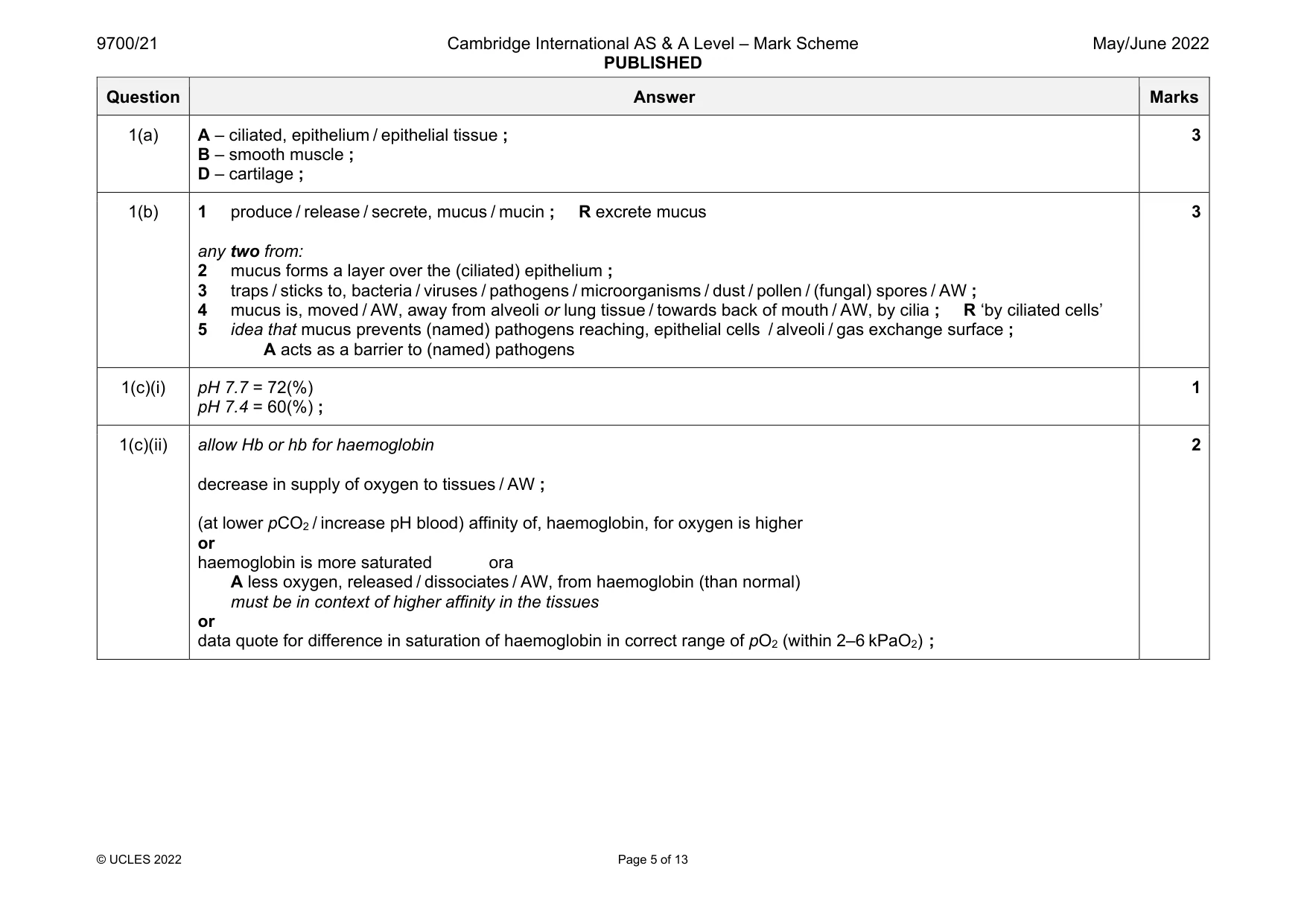 Mark scheme, page 5 of 13