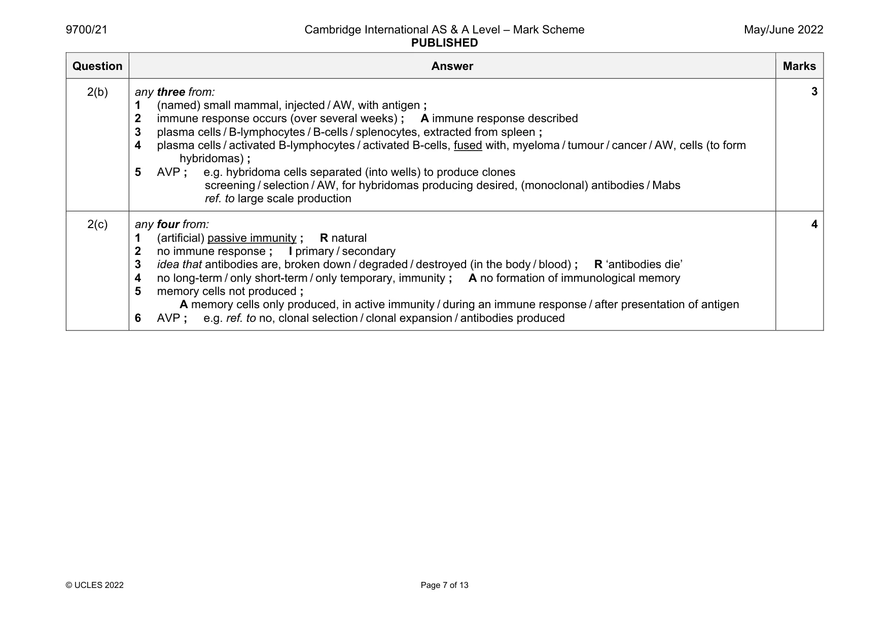 Mark scheme, page 7 of 13
