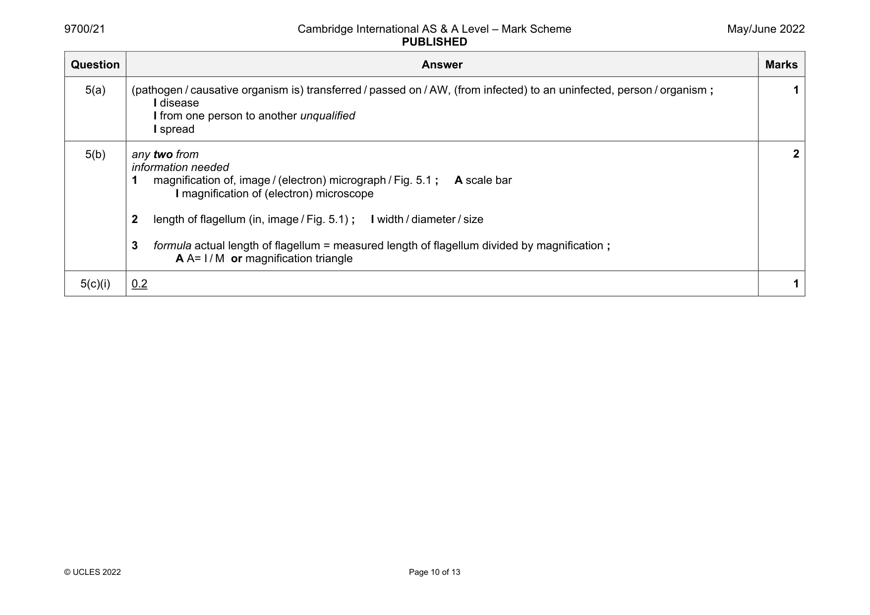 Mark scheme, page 10 of 13