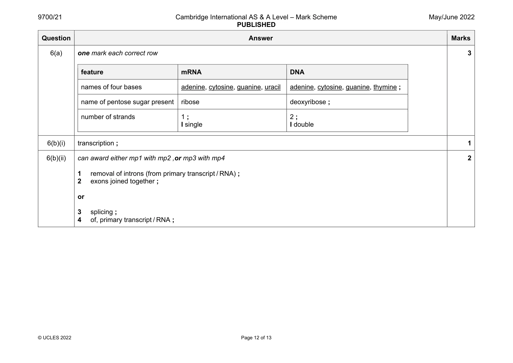 Mark scheme, page 12 of 13