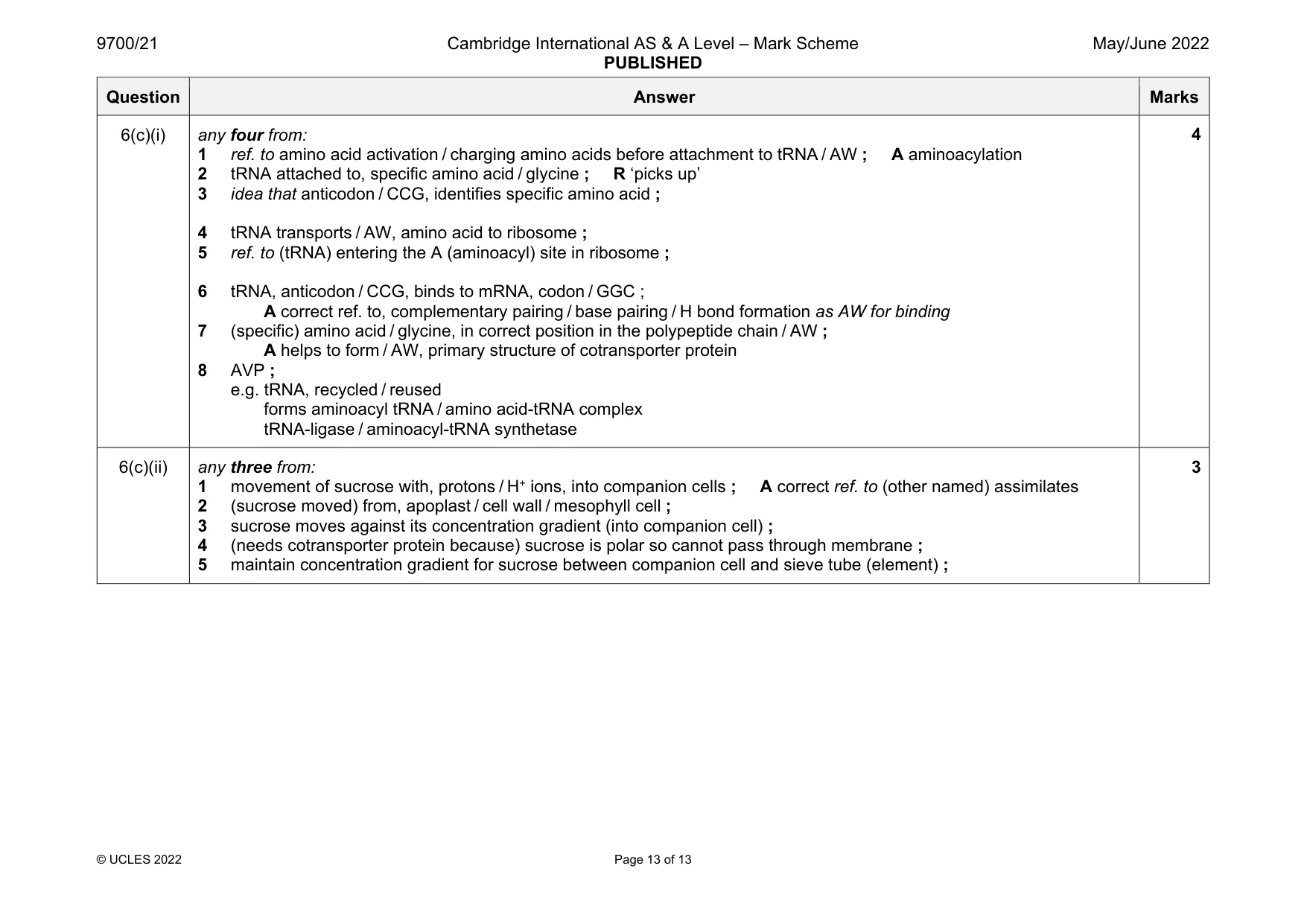 Mark scheme, page 13 of 13