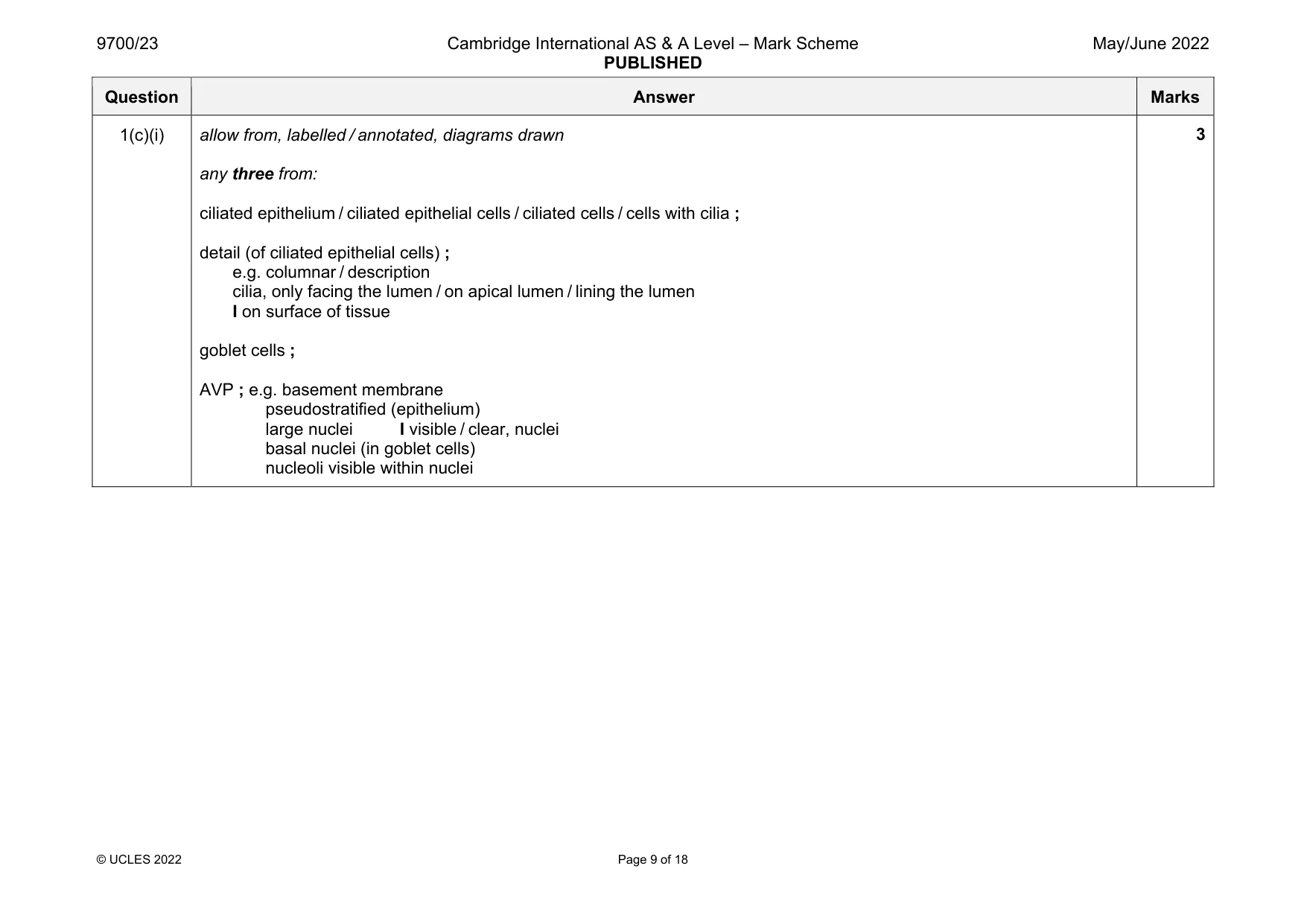 Mark scheme, page 9 of 18