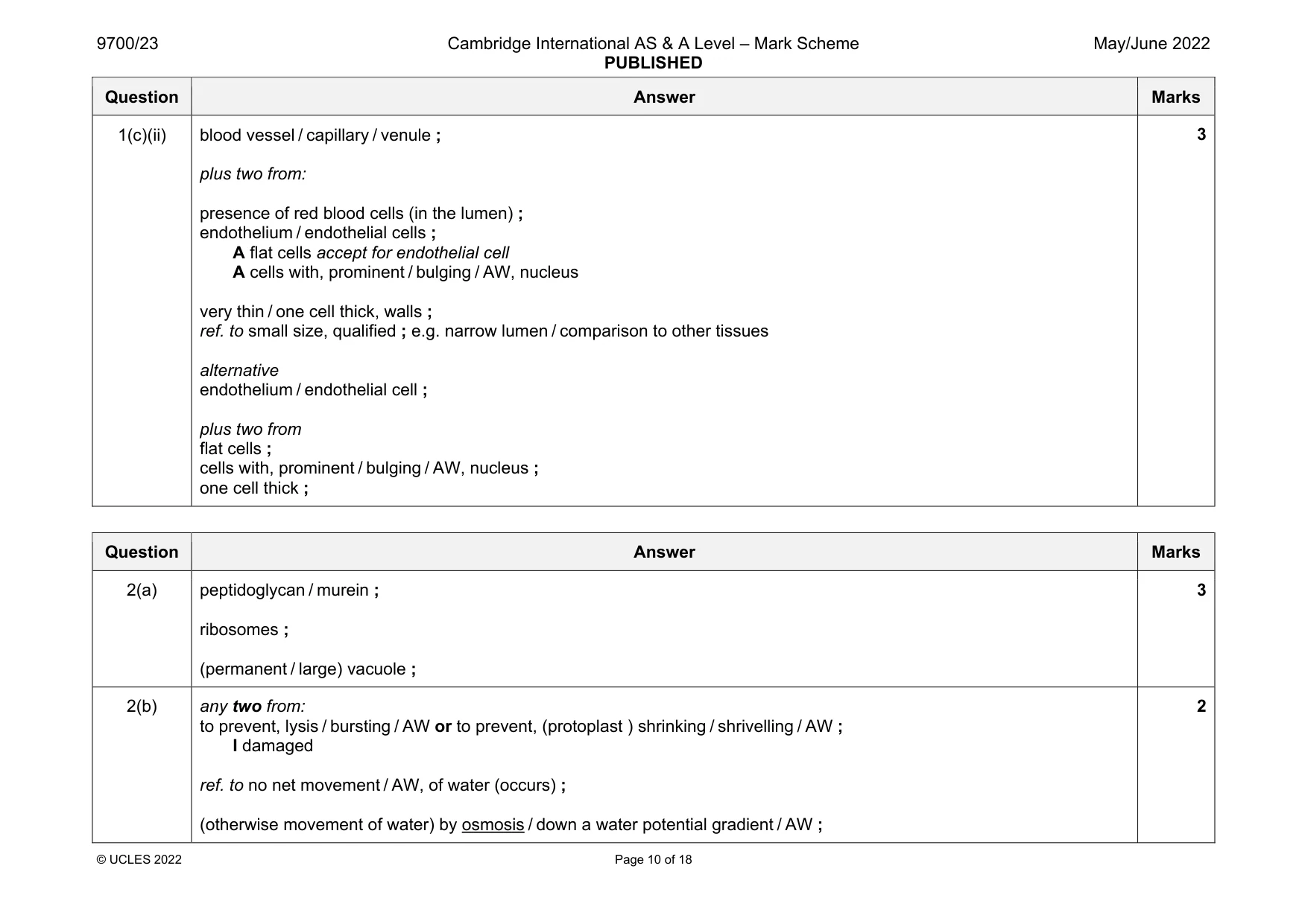Mark scheme, page 10 of 18