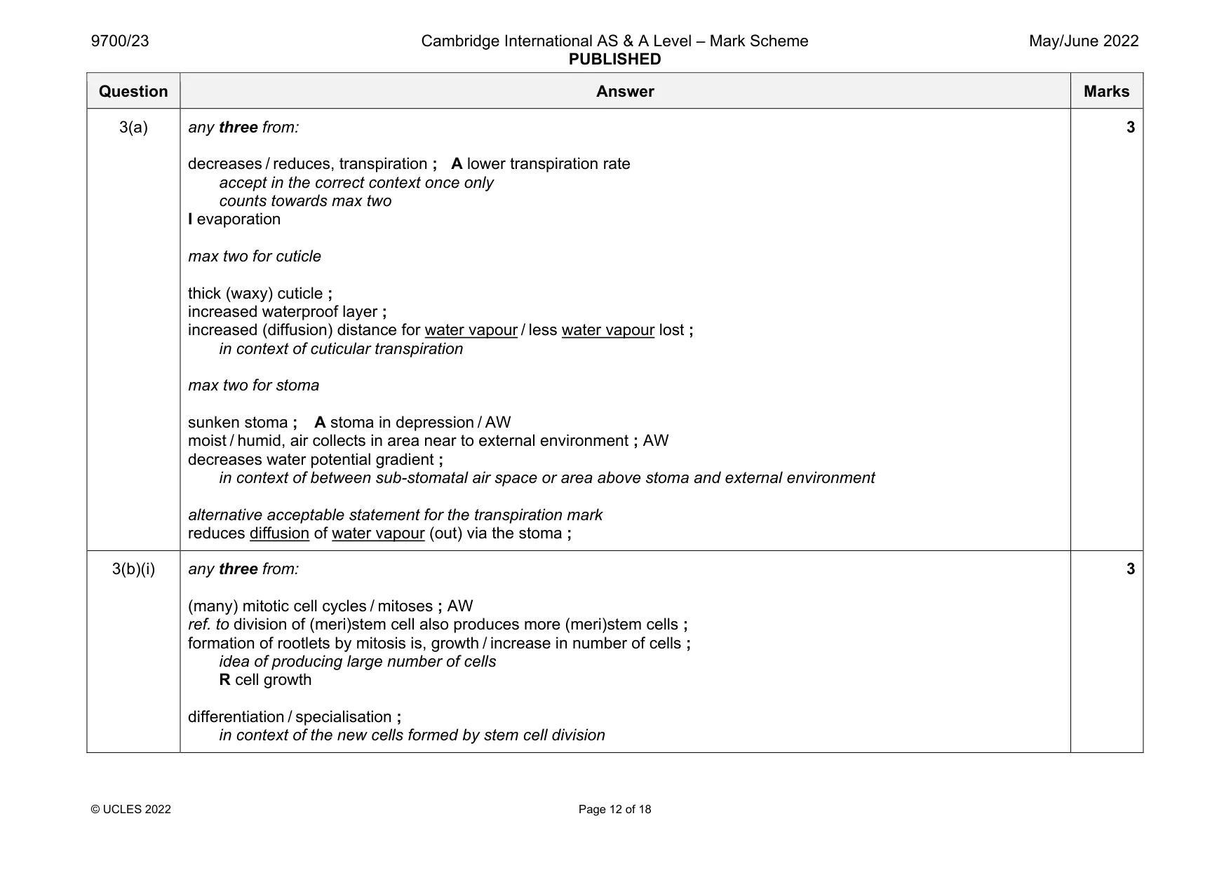 Mark scheme, page 12 of 18