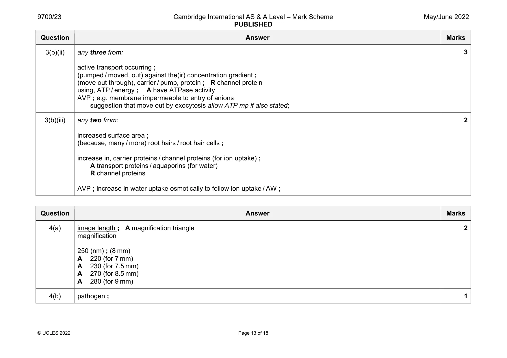 Mark scheme, page 13 of 18