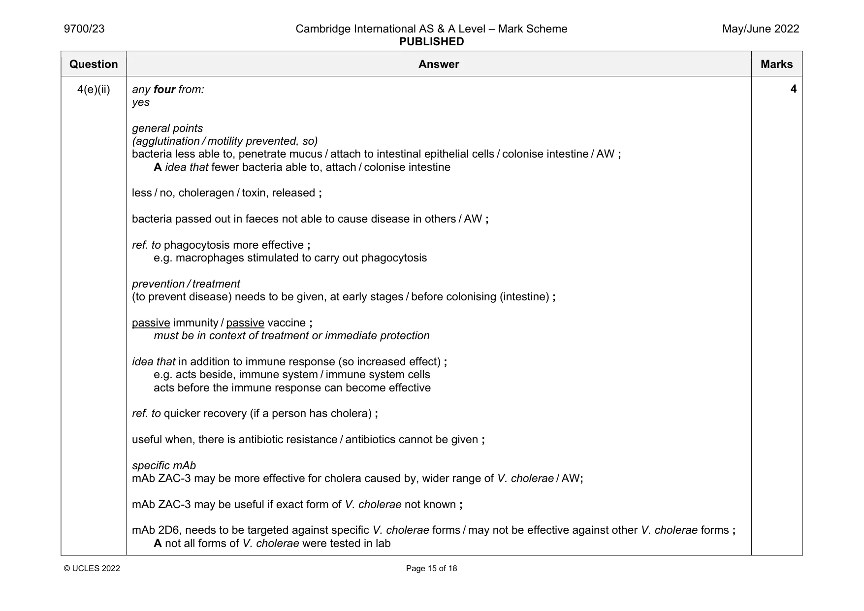 Mark scheme, page 15 of 18