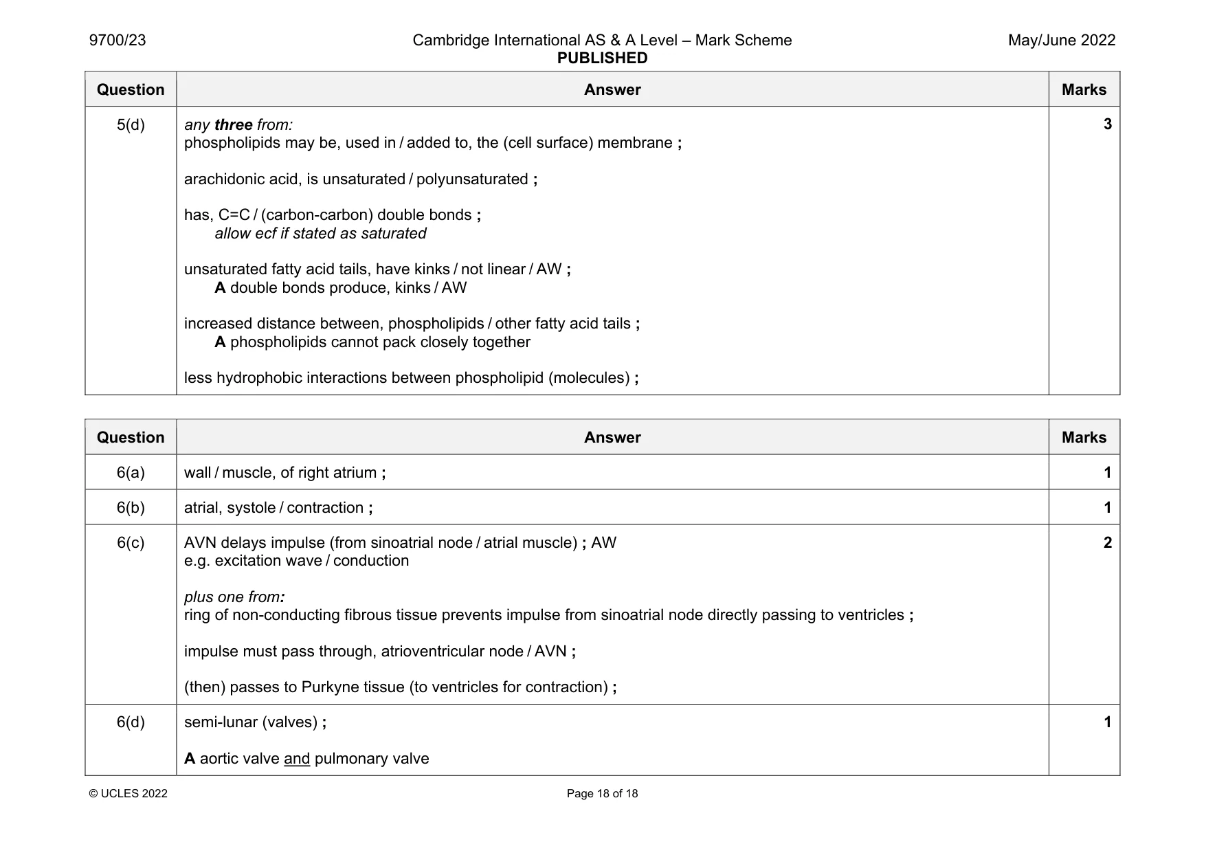 Mark scheme, page 18 of 18