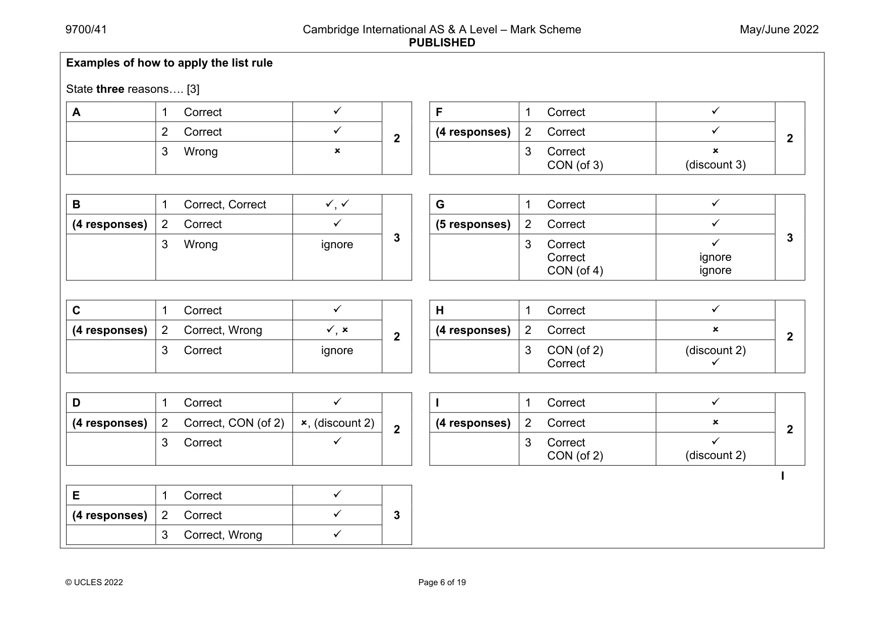 Mark scheme, page 6 of 19