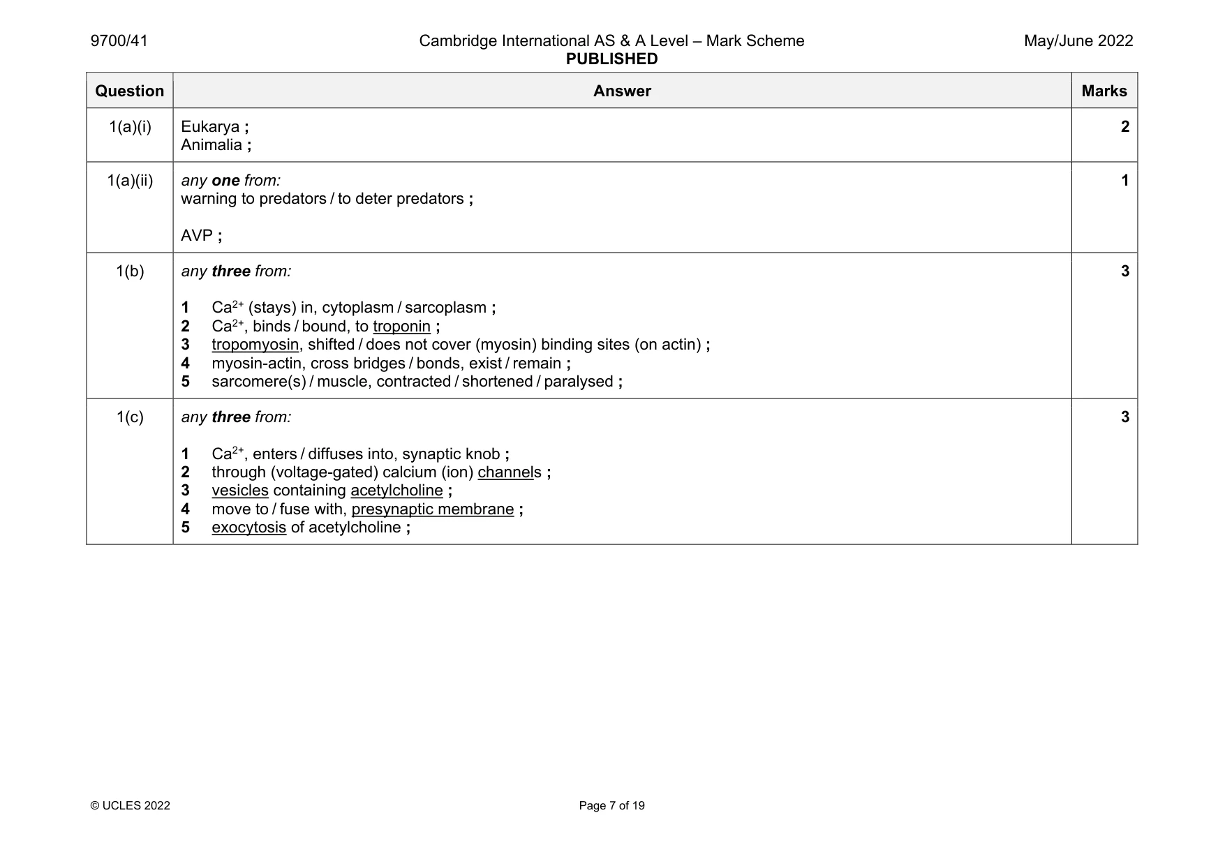 Mark scheme, page 7 of 19